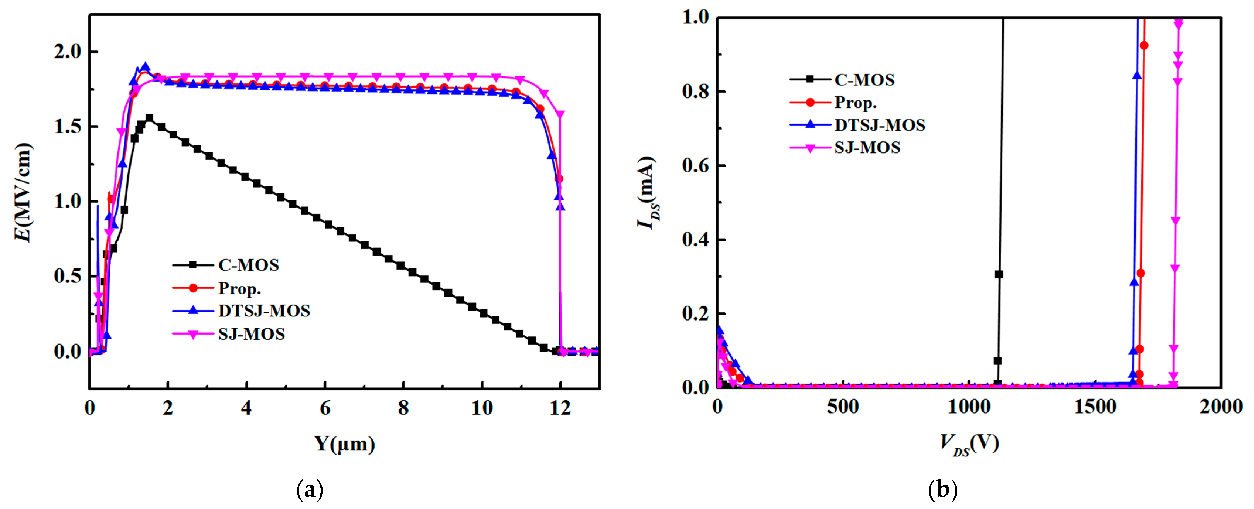 Micromachines 15 00684 g002