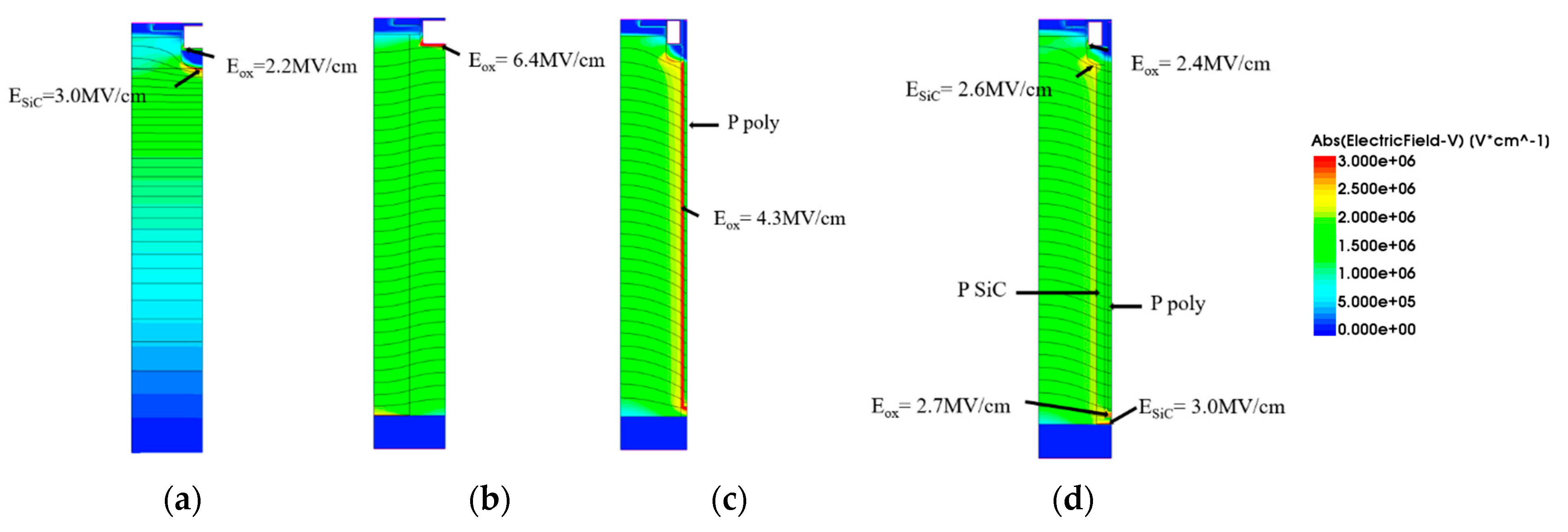 Micromachines 15 00684 g003
