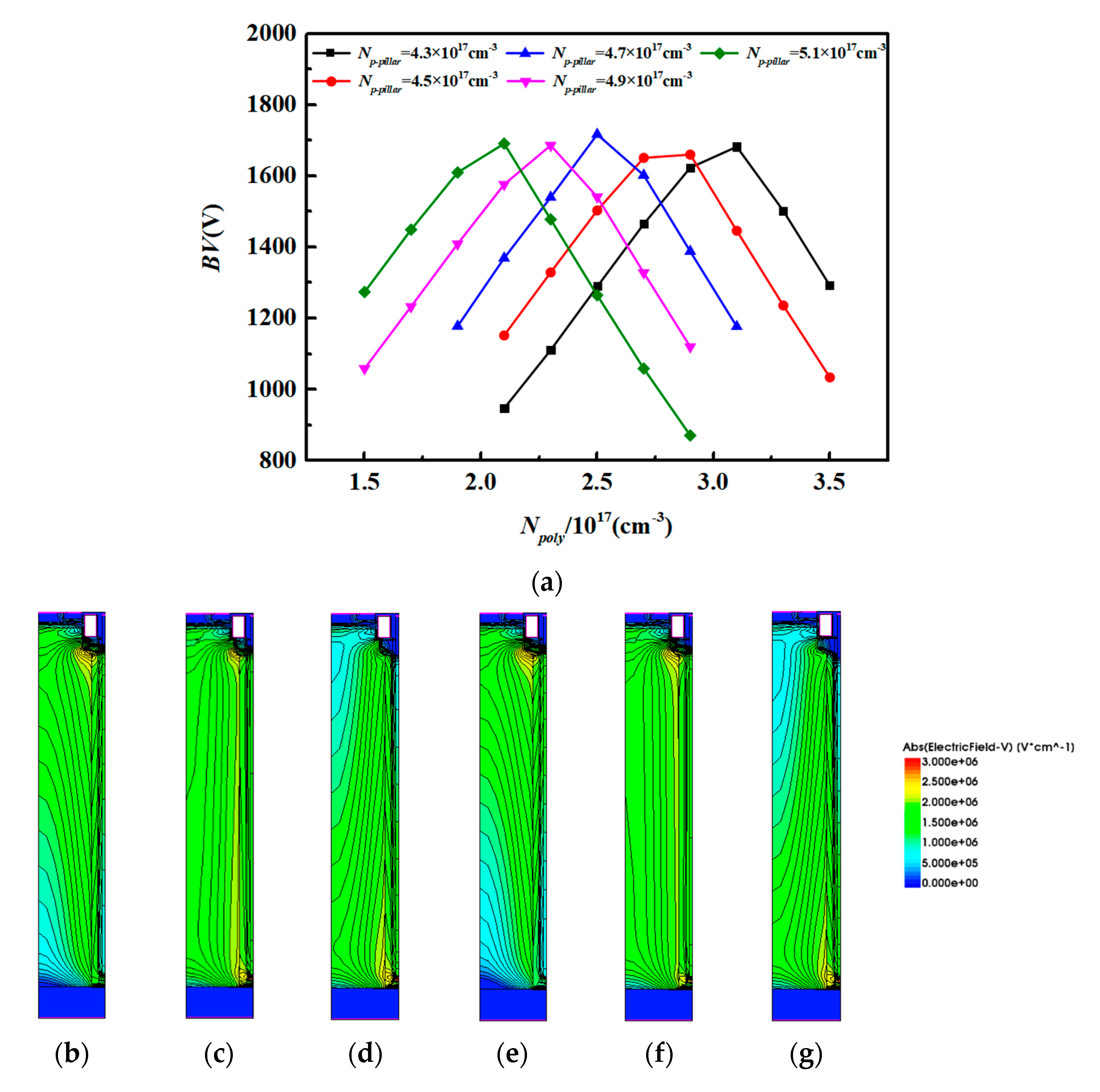 Micromachines 15 00684 g004a