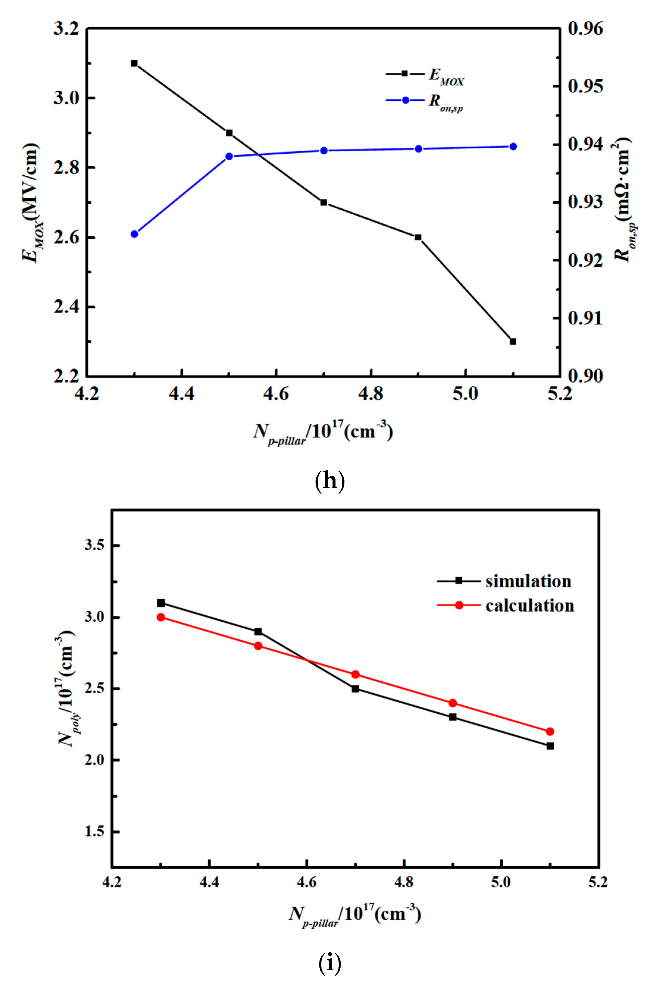 Micromachines 15 00684 g004b