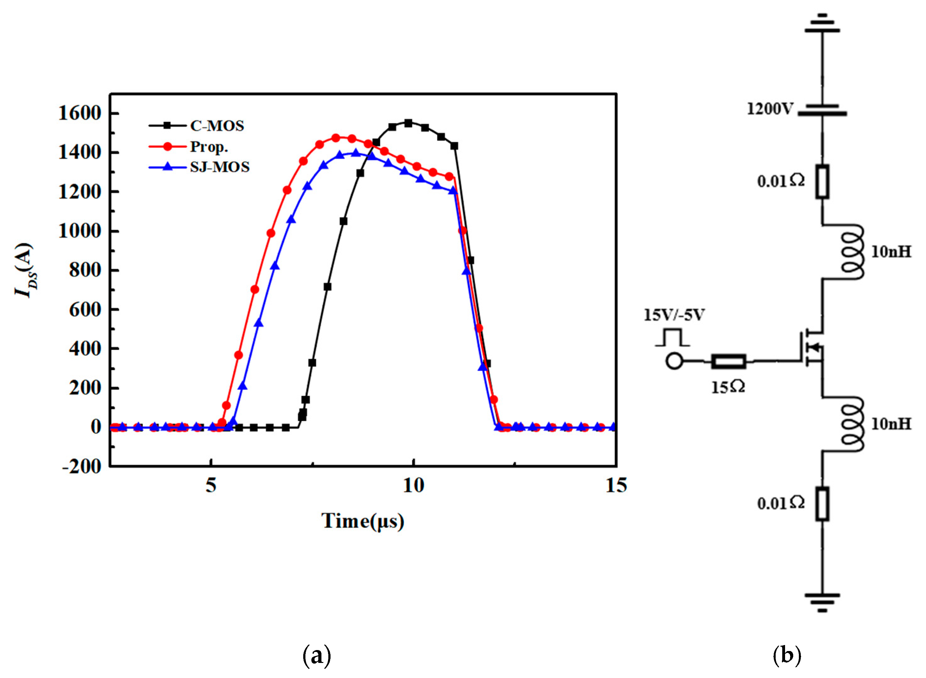 Micromachines 15 00684 g009