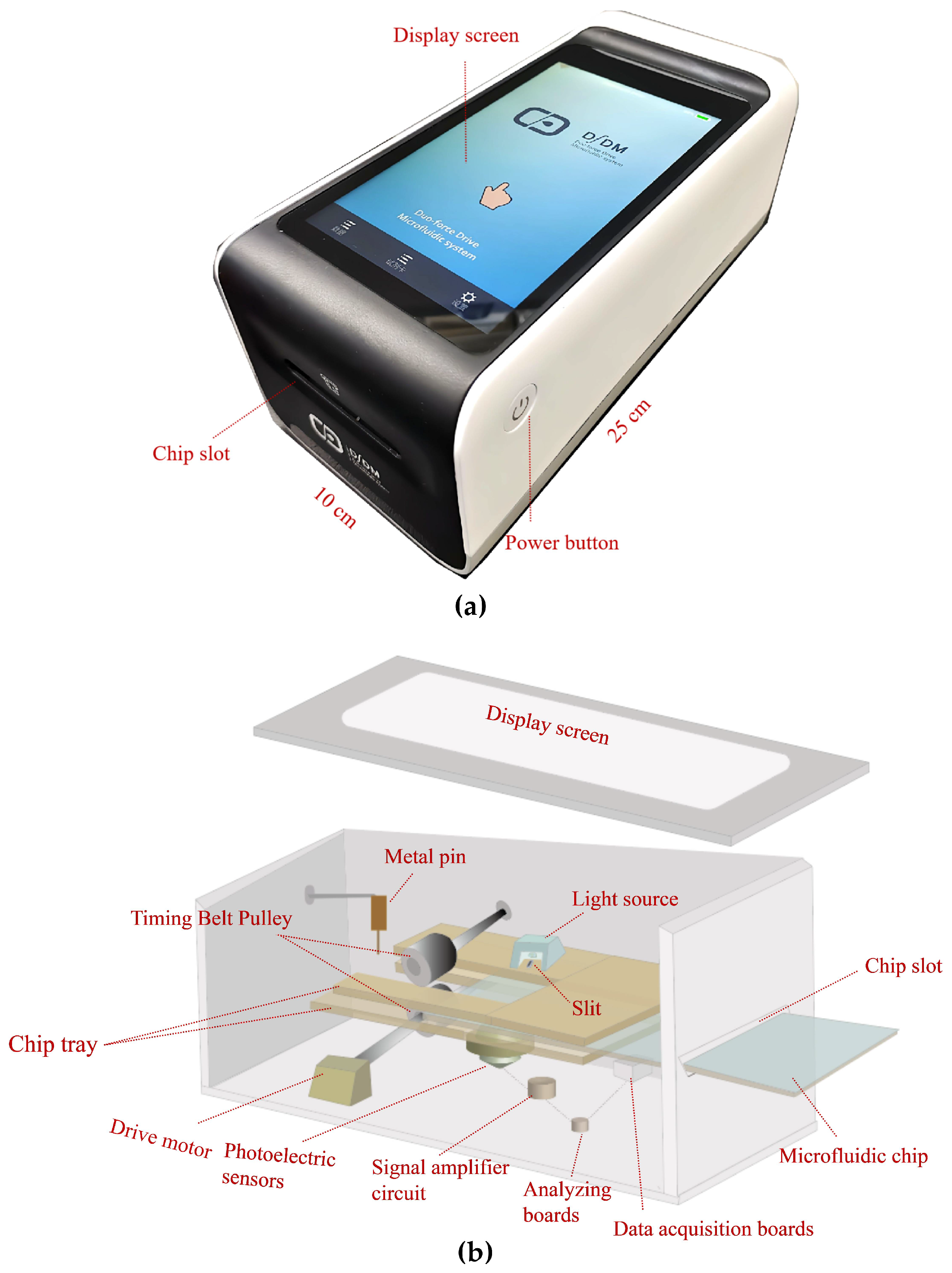 Micromachines 15 00685 g001