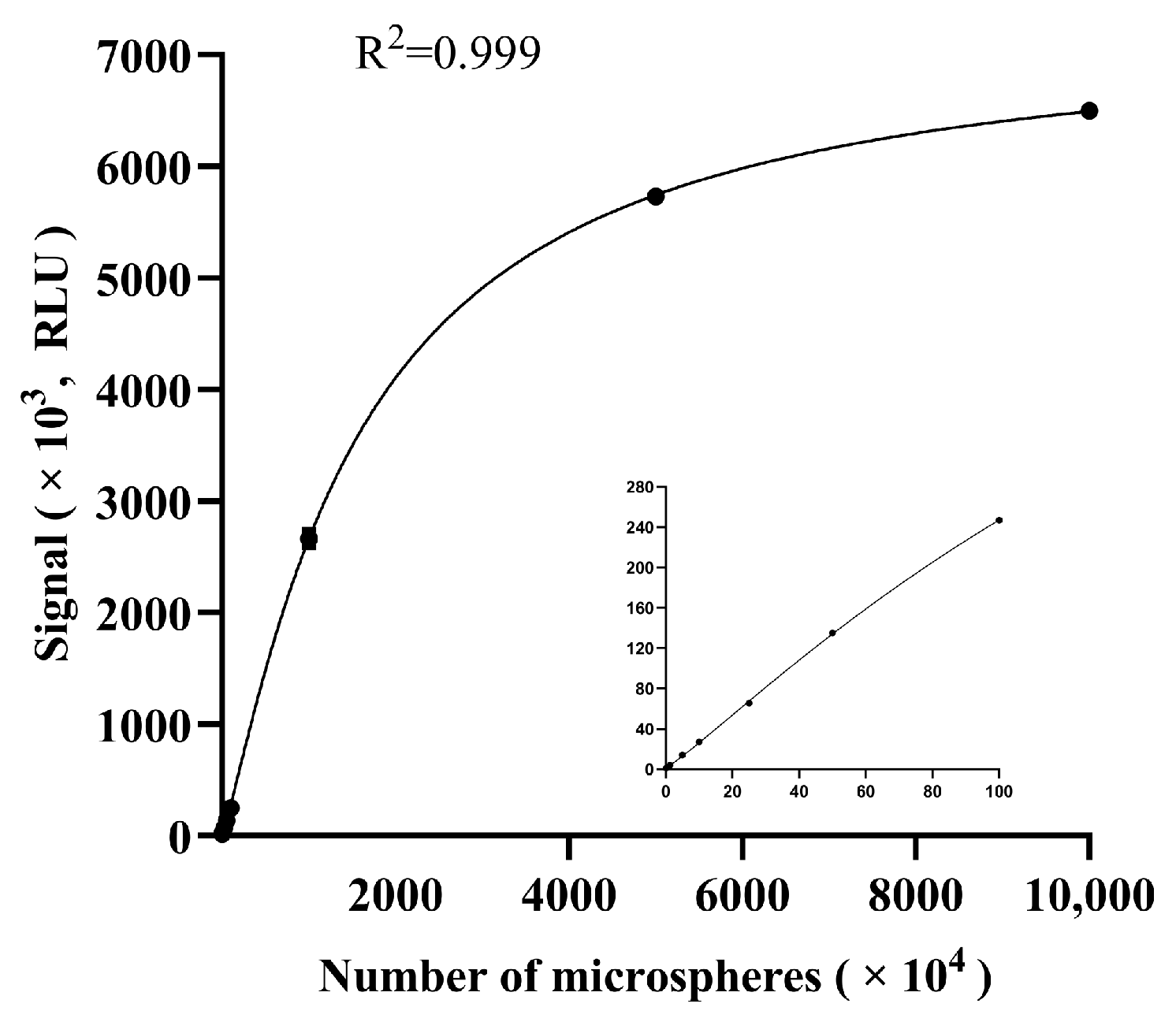 Micromachines 15 00685 g004