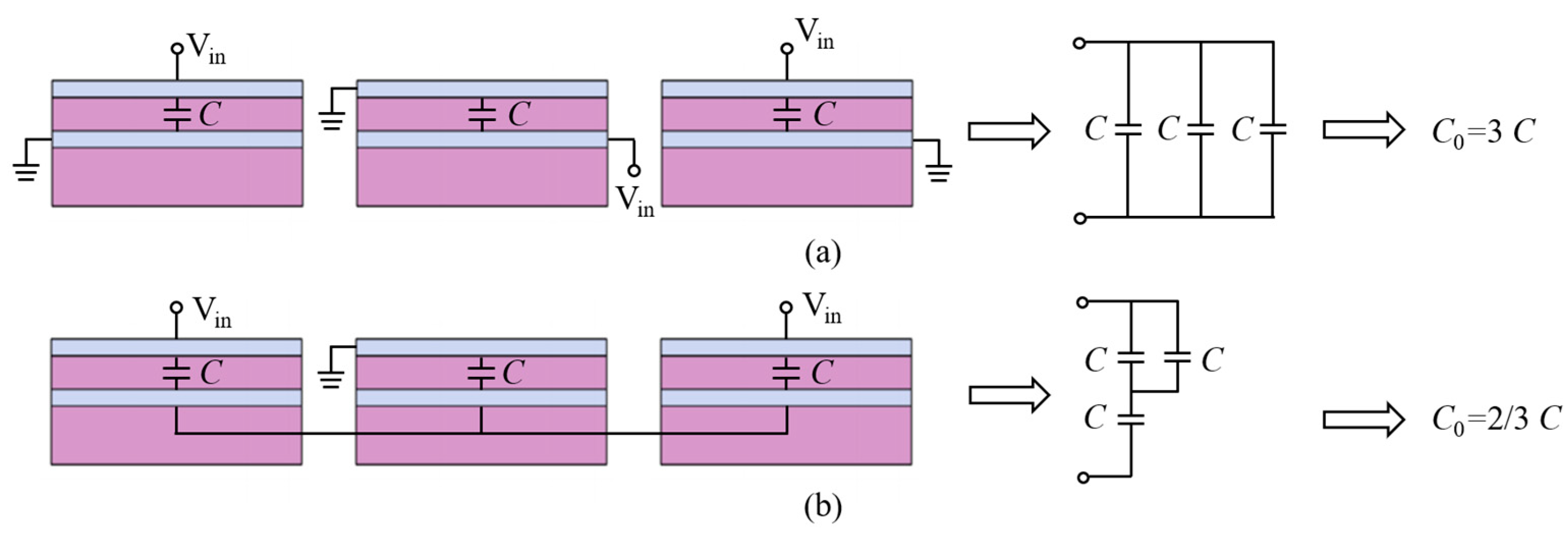 Micromachines 15 00688 g002