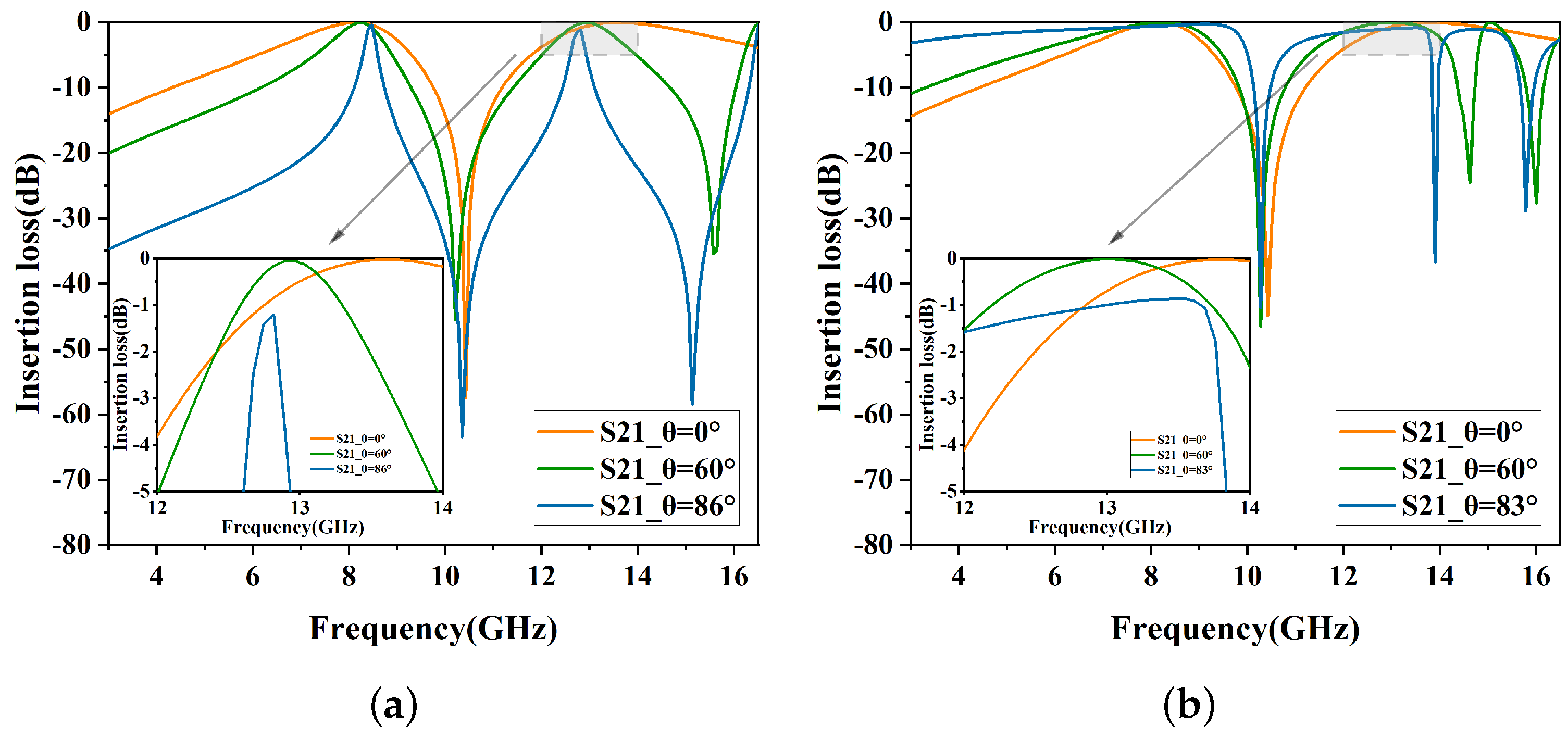 Micromachines 15 00690 g003