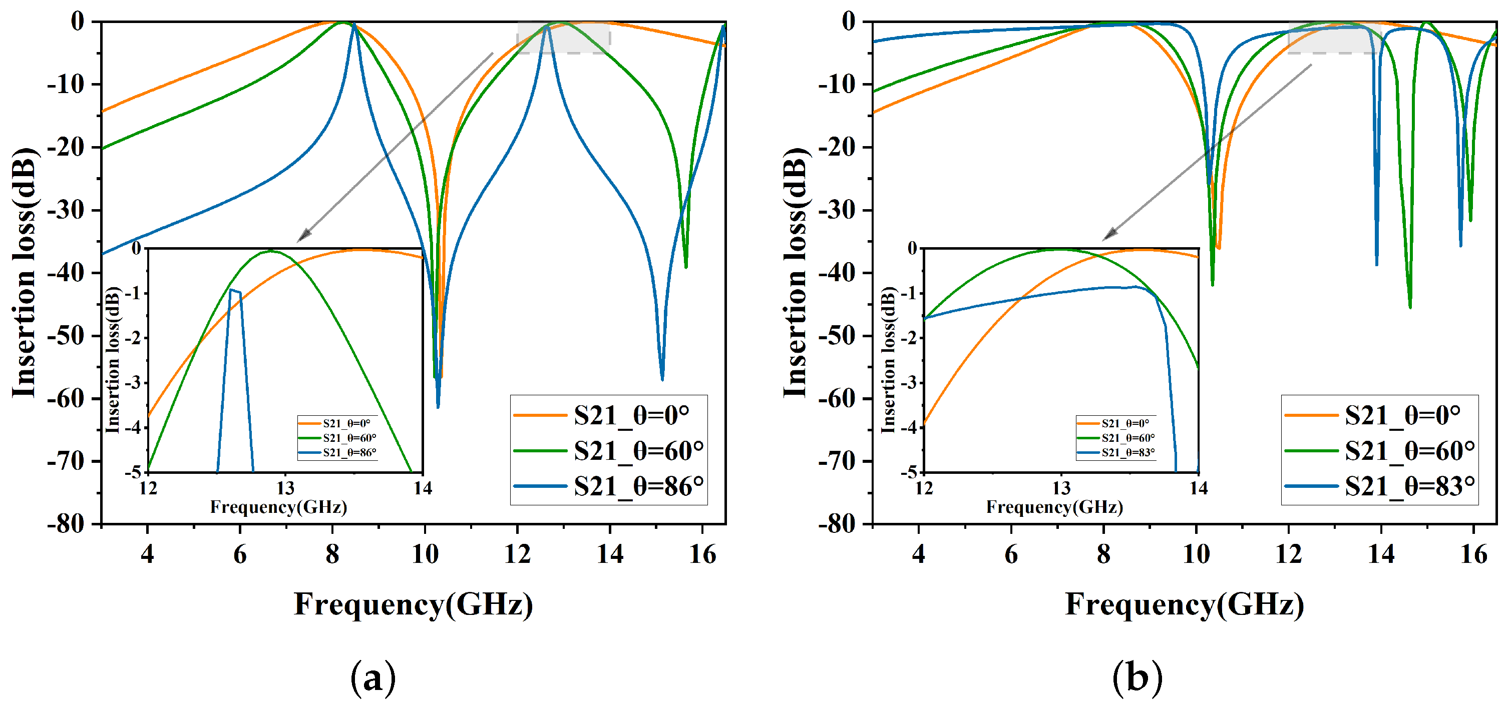Micromachines 15 00690 g004