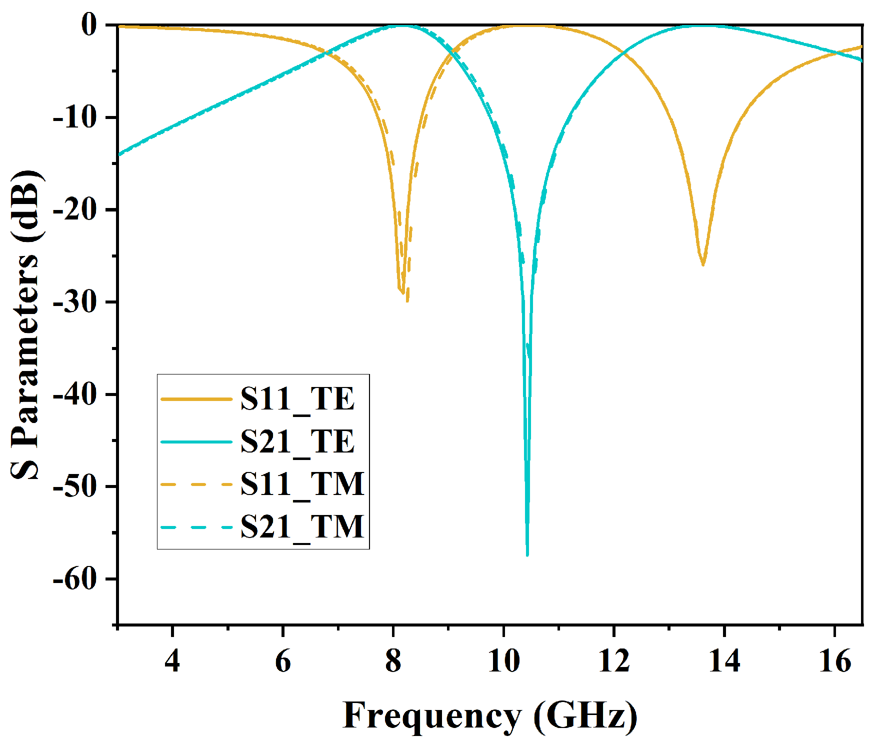 Micromachines 15 00690 g009