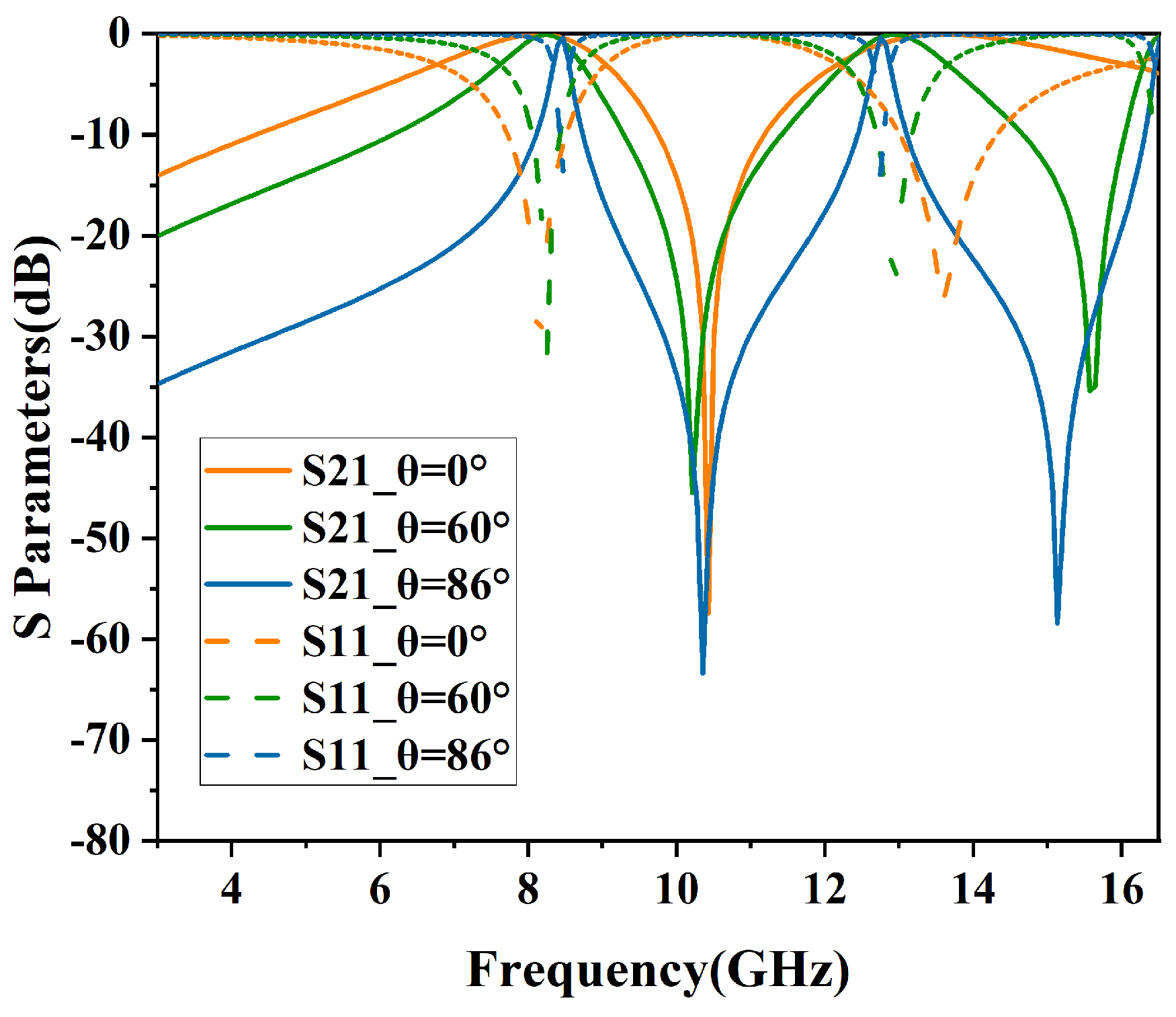 Micromachines 15 00690 g010
