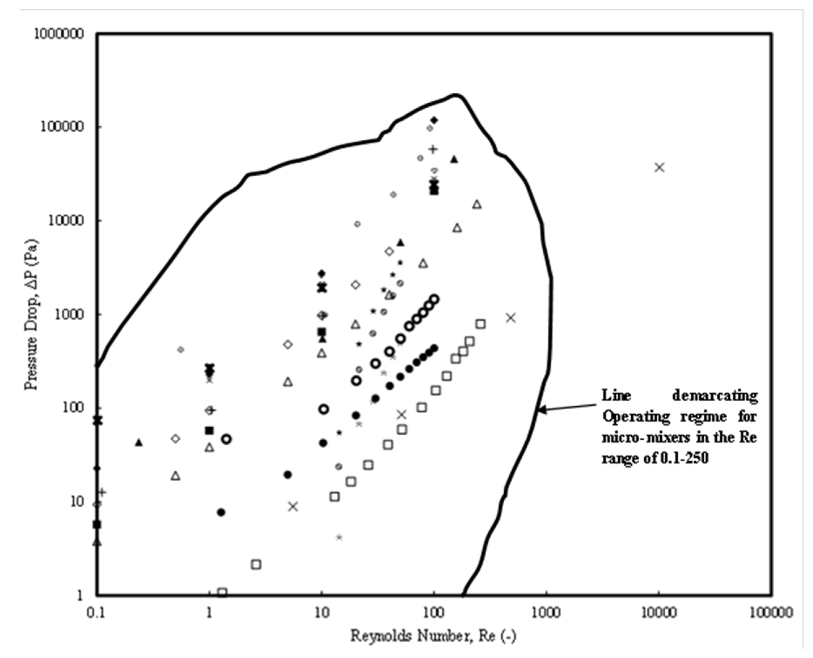 Micromachines 15 00691 g004