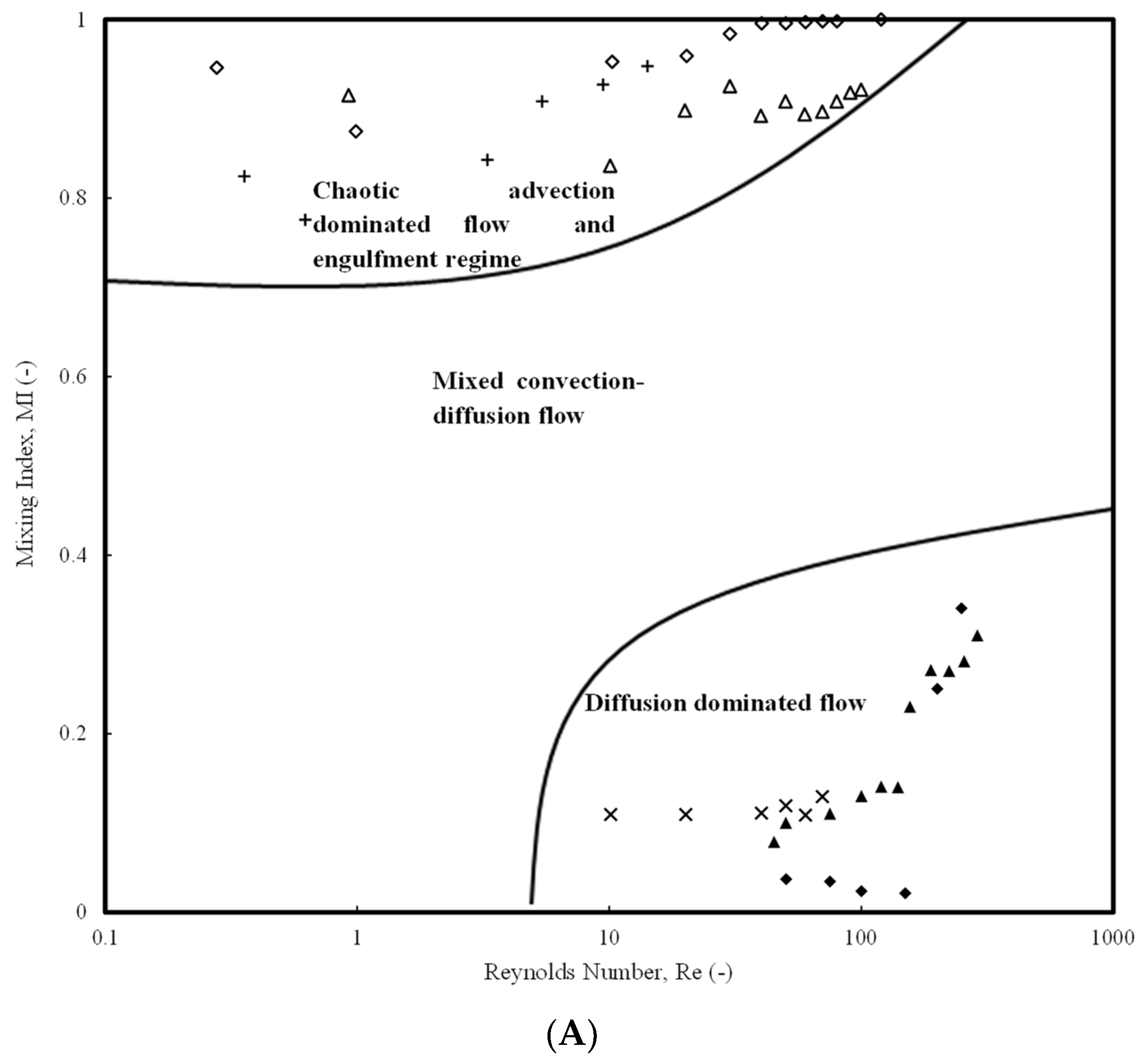 Micromachines 15 00691 g005a