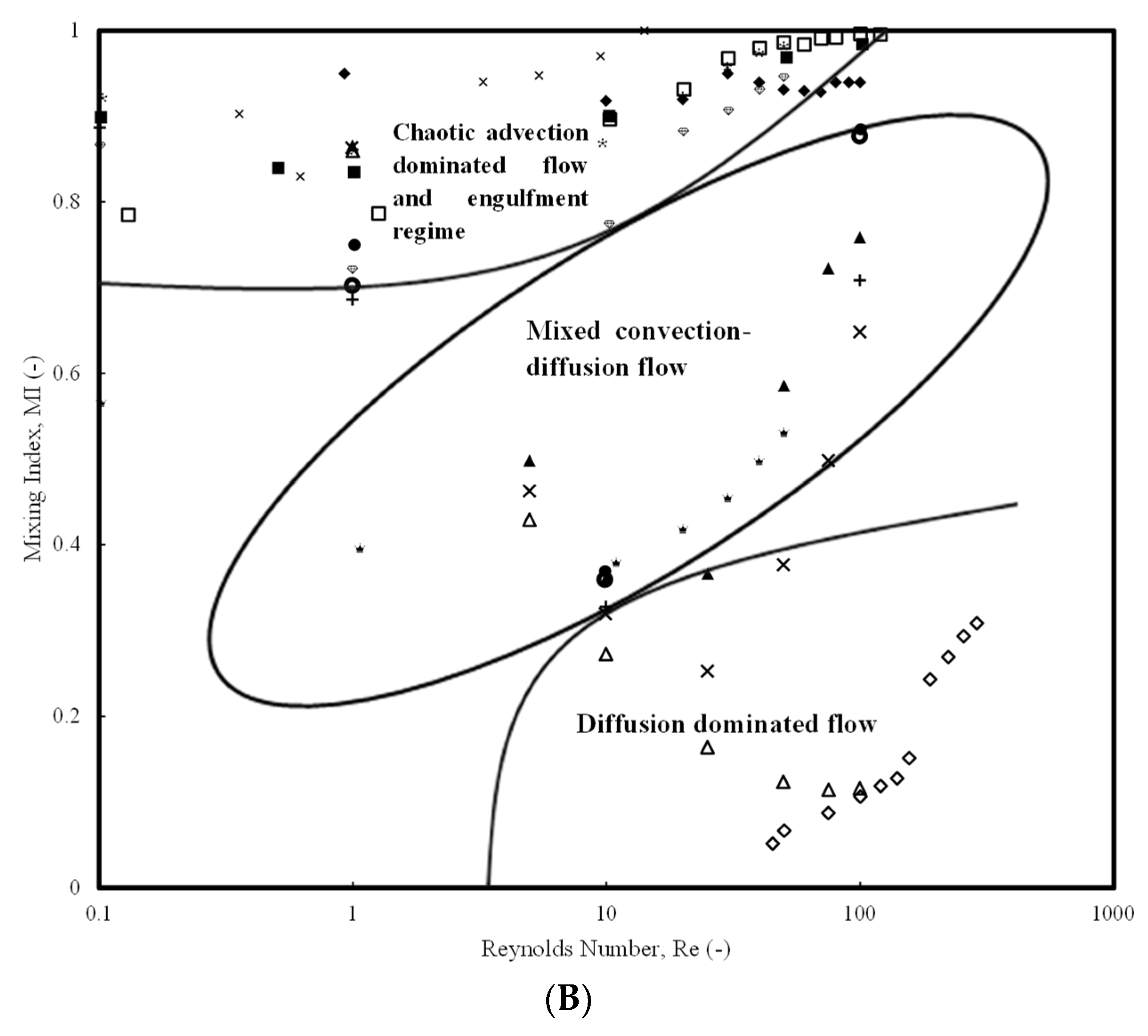 Micromachines 15 00691 g005b