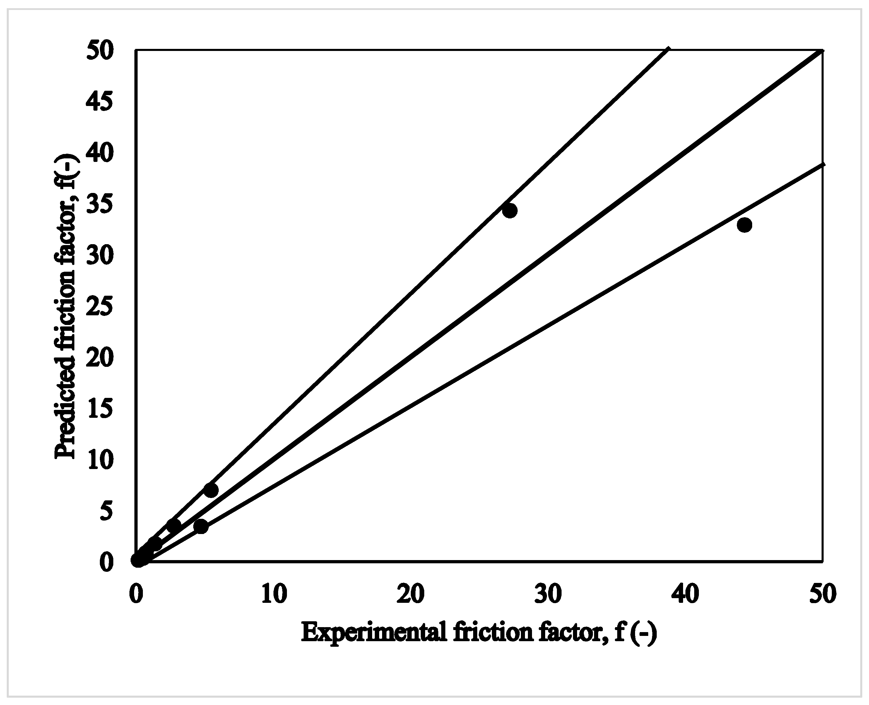 Micromachines 15 00691 g007
