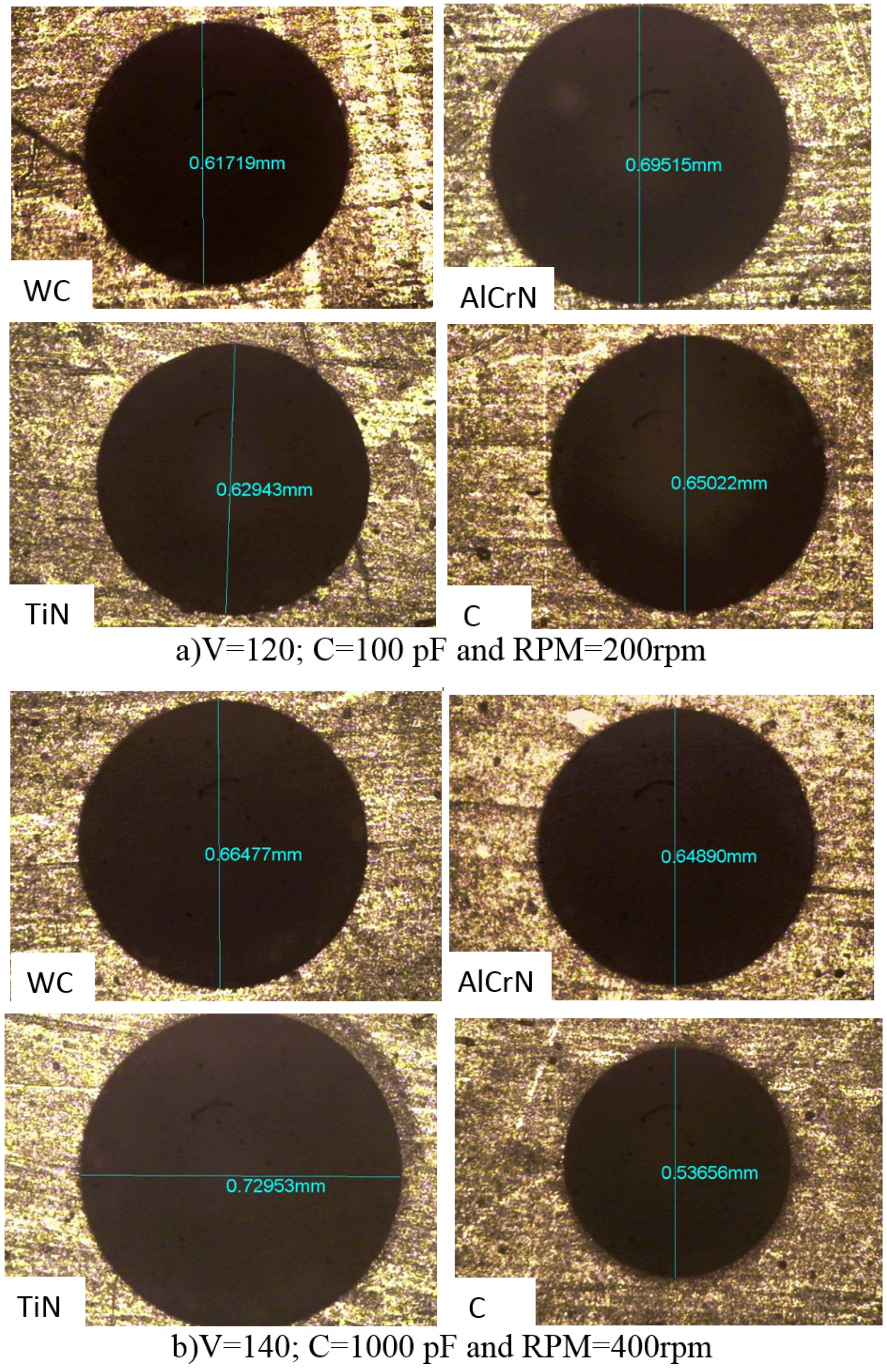 Micromachines 15 00692 g007a