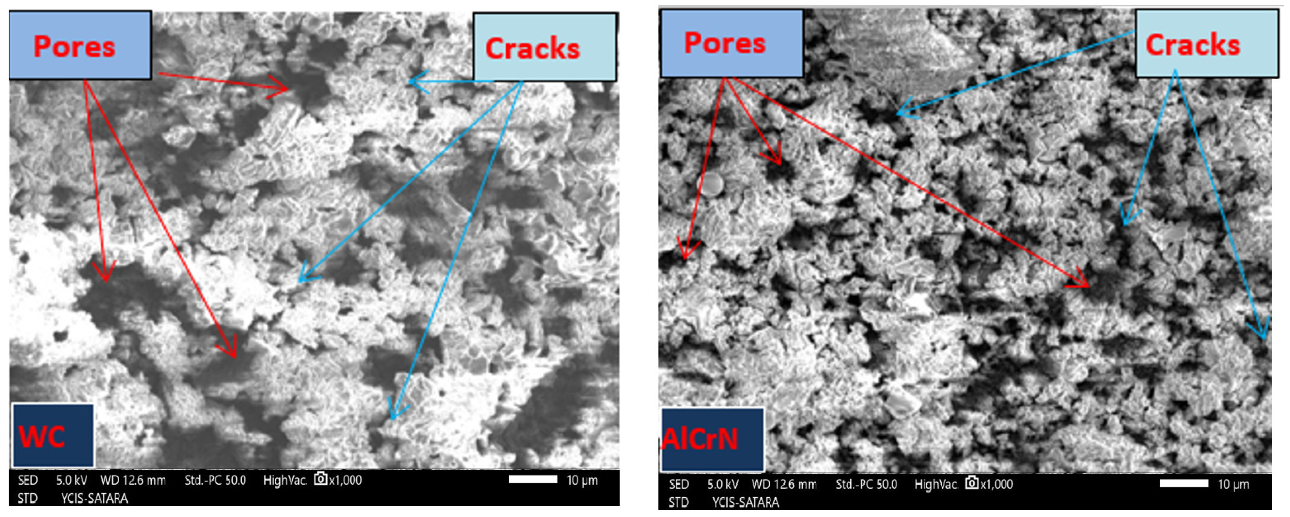 Micromachines 15 00692 g009a