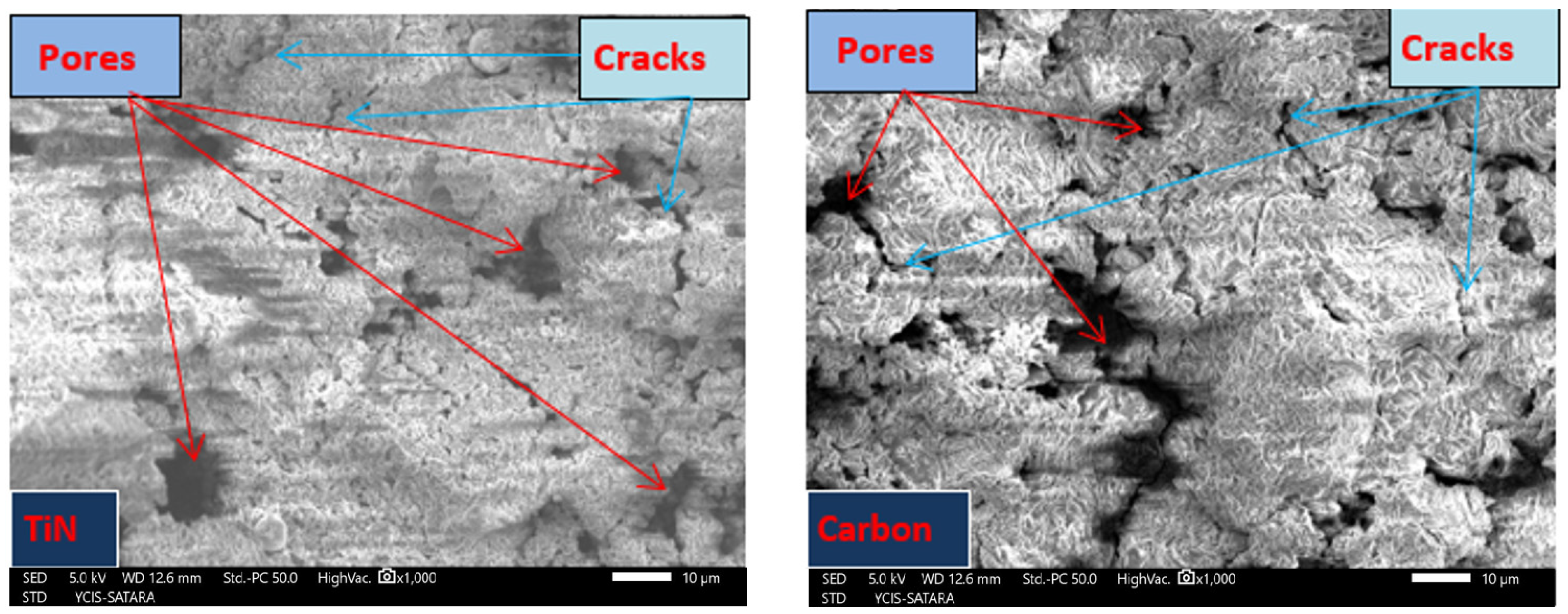 Micromachines 15 00692 g009b