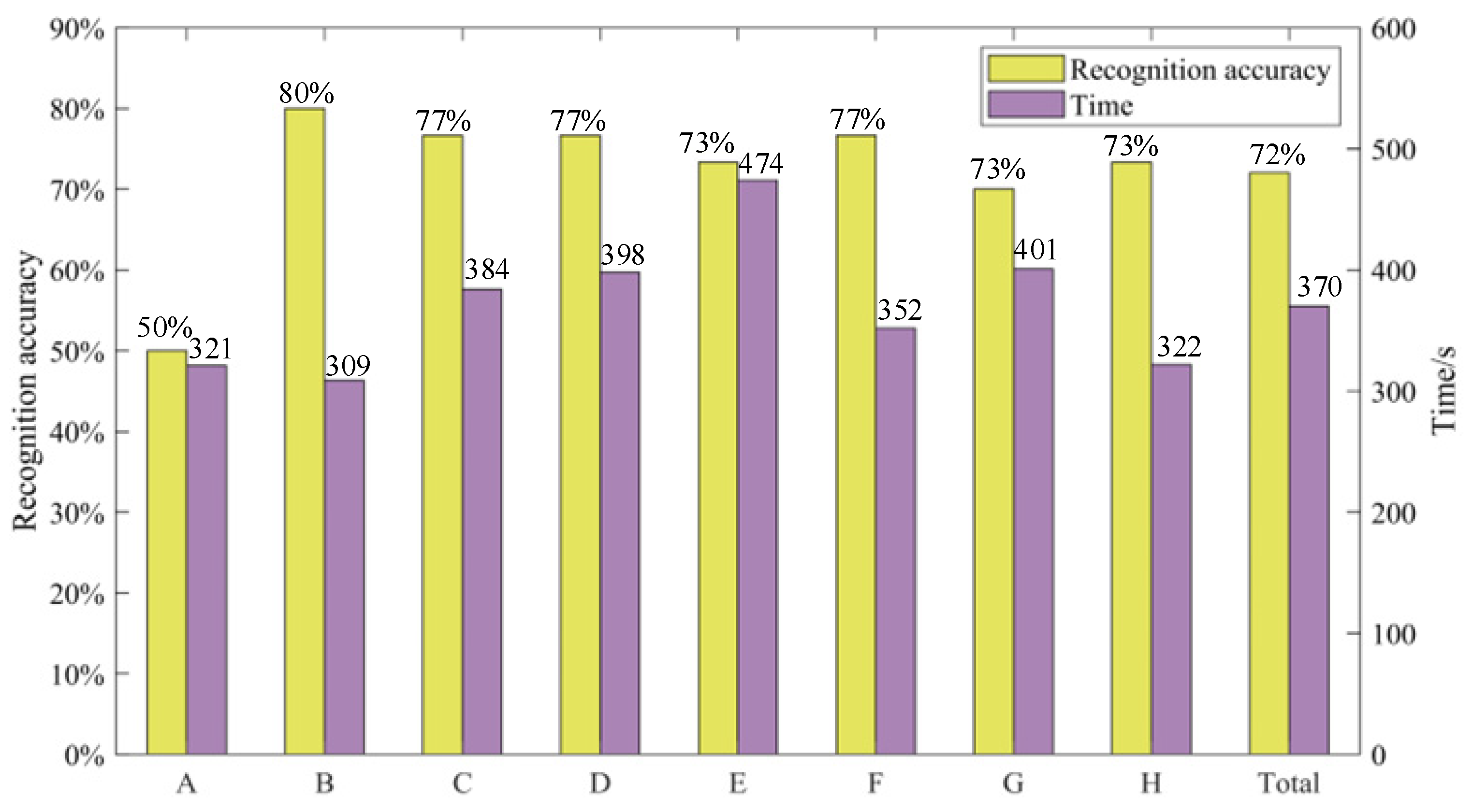 Micromachines 15 00693 g011