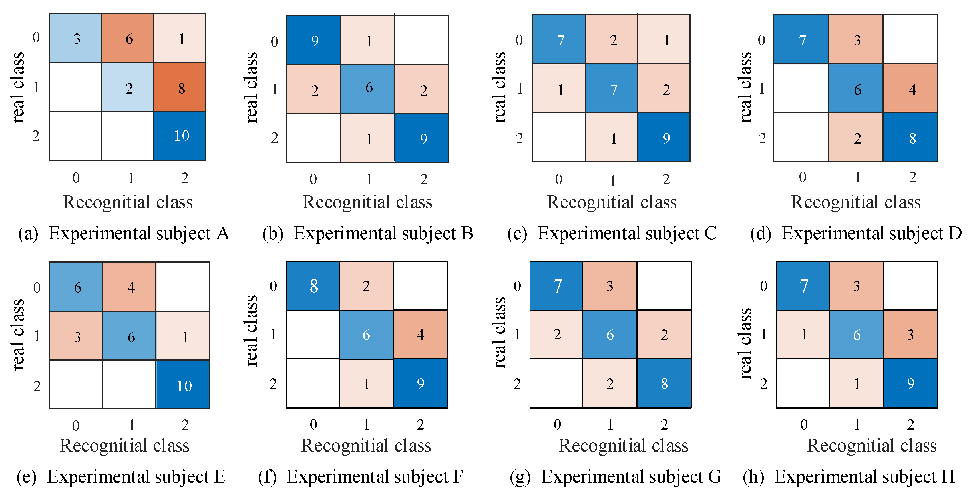 Micromachines 15 00693 g012