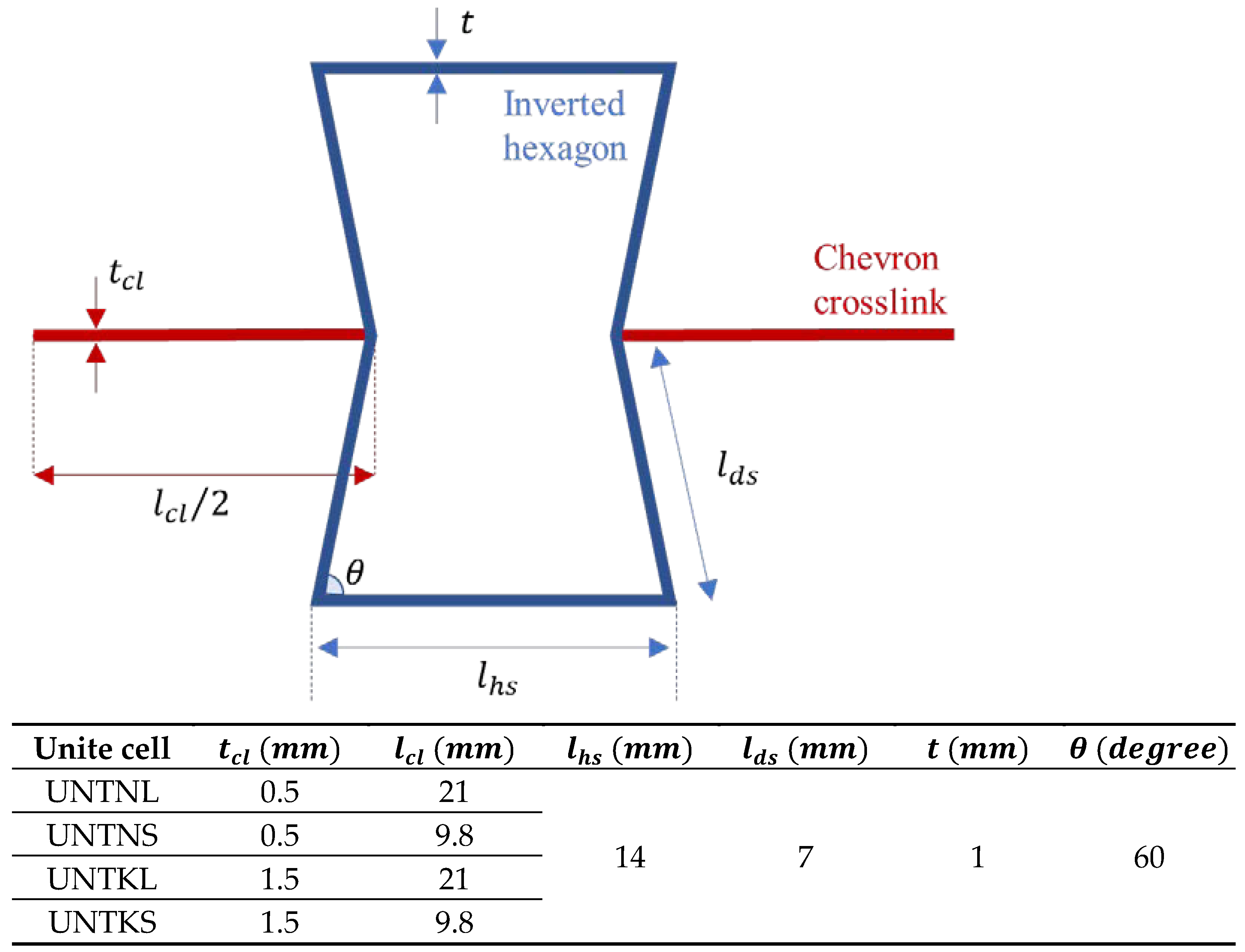 Micromachines 15 00694 g001