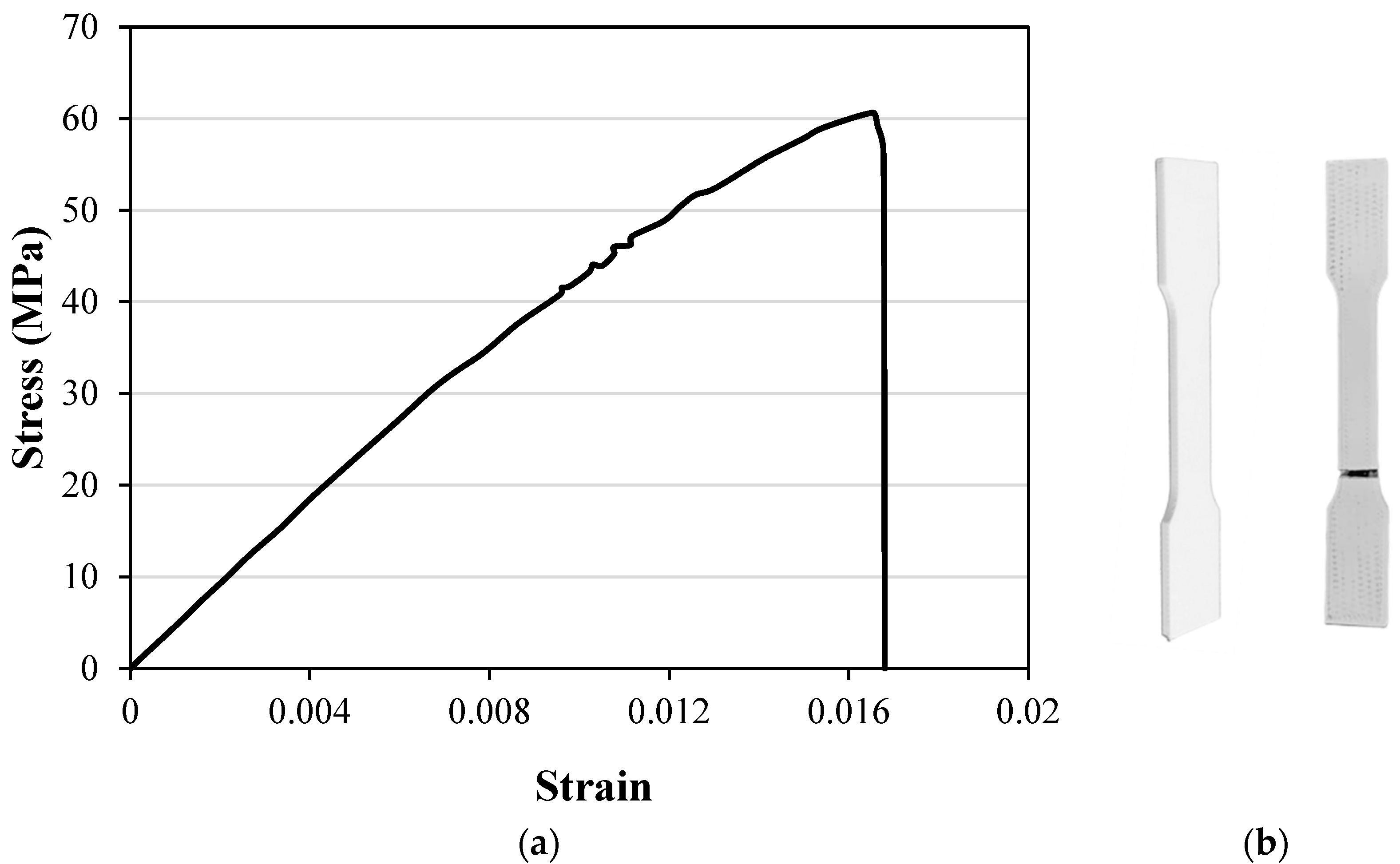 Micromachines 15 00694 g007