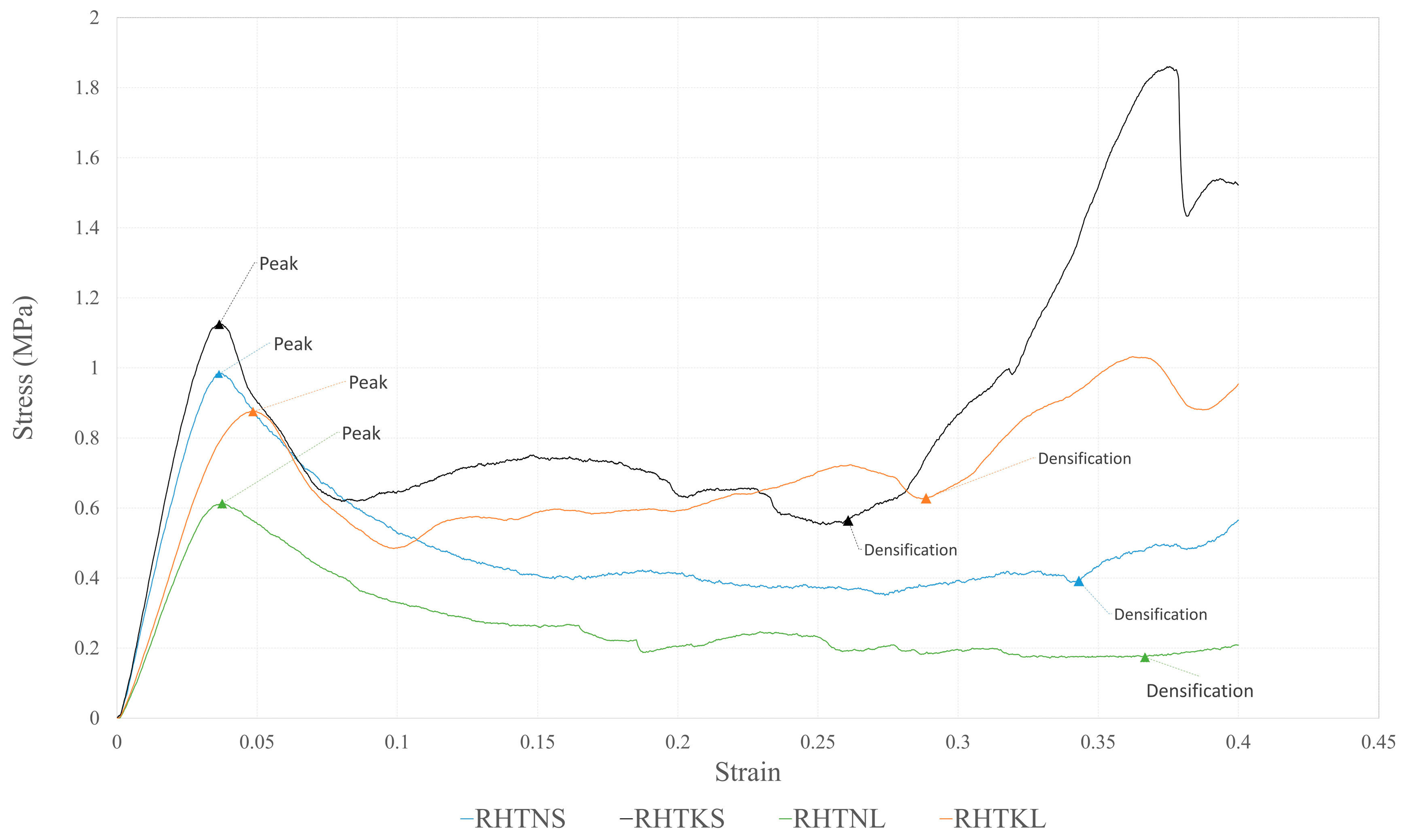 Micromachines 15 00694 g009