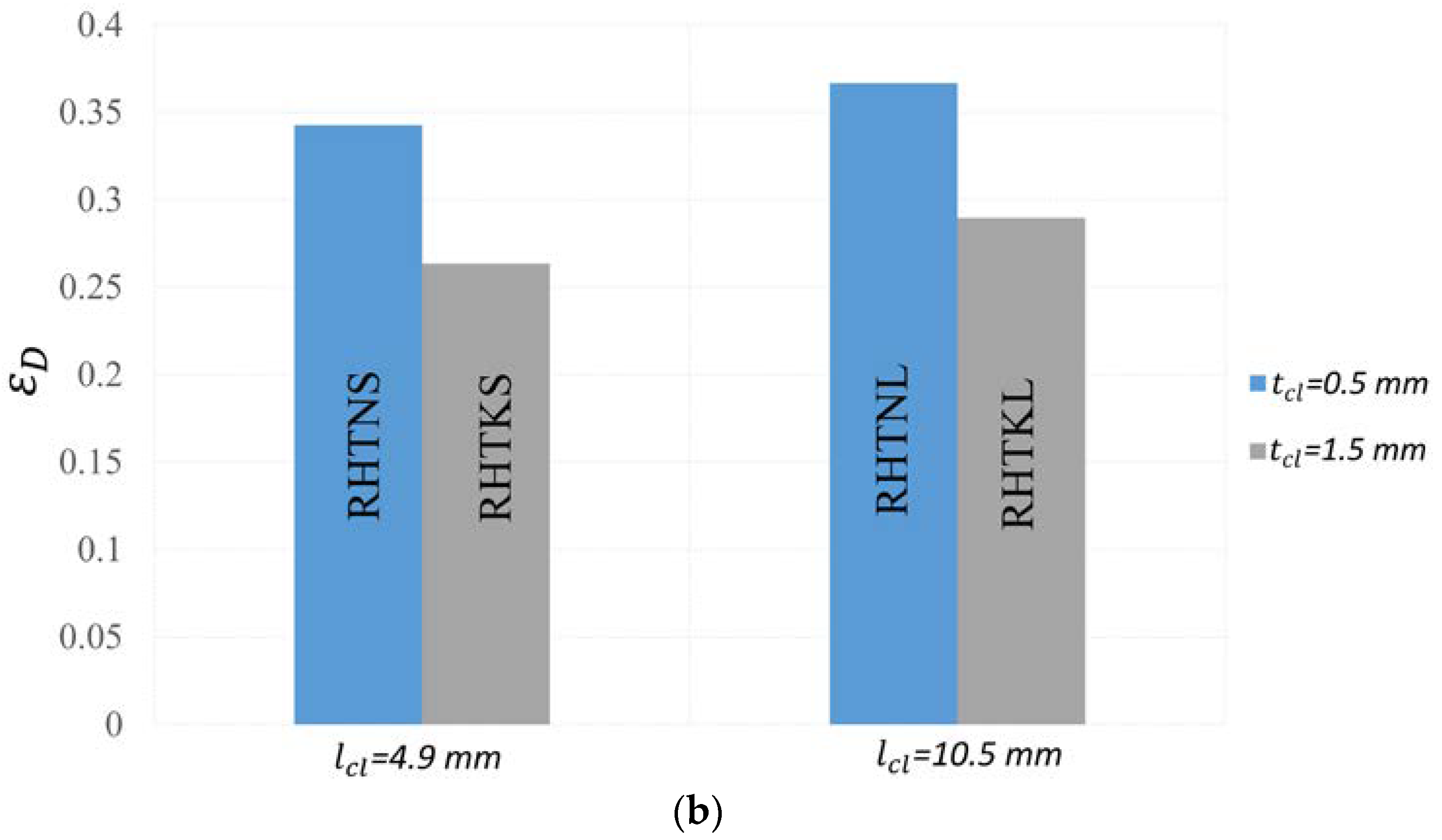 Micromachines 15 00694 g013b