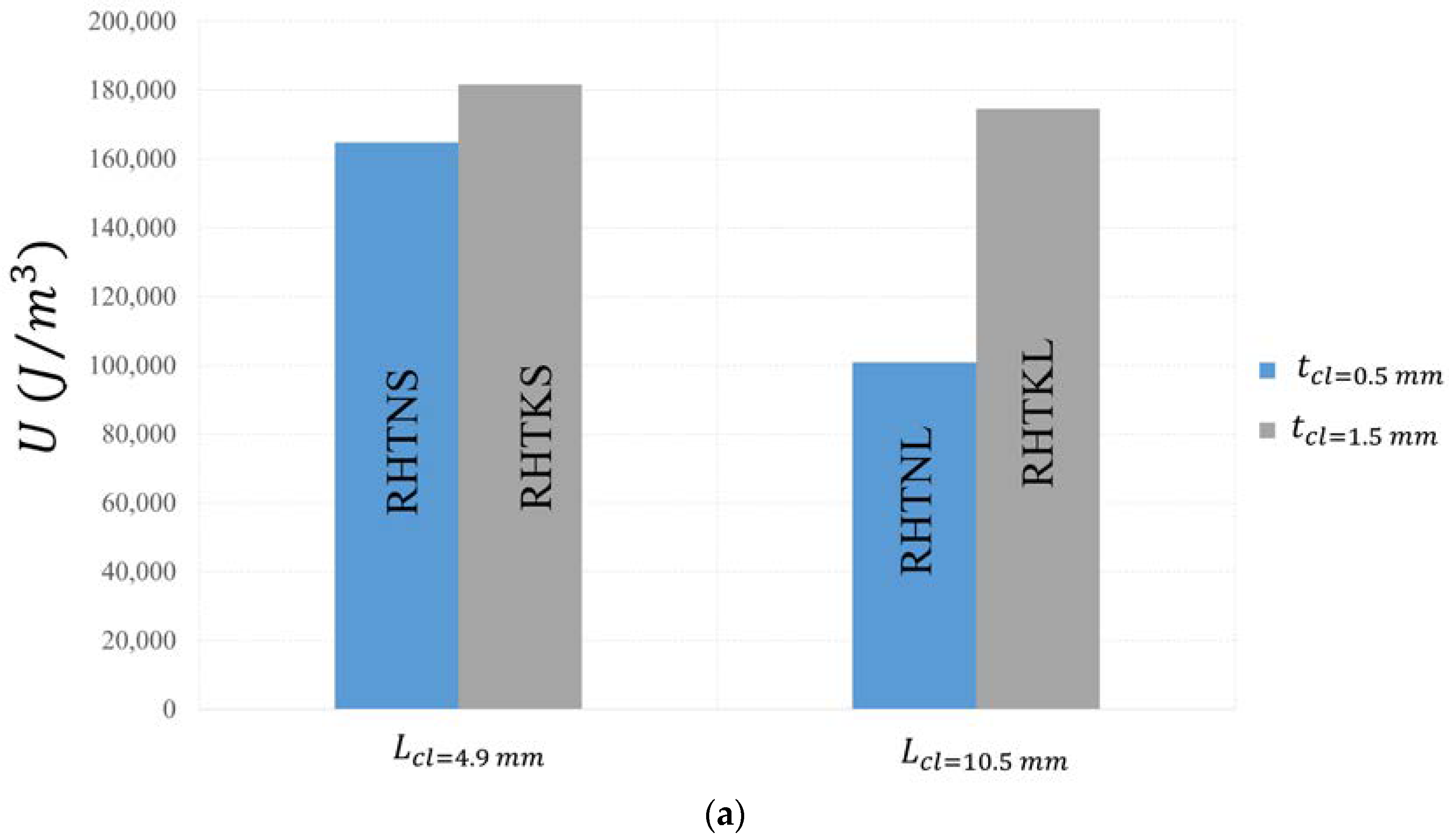 Micromachines 15 00694 g014a