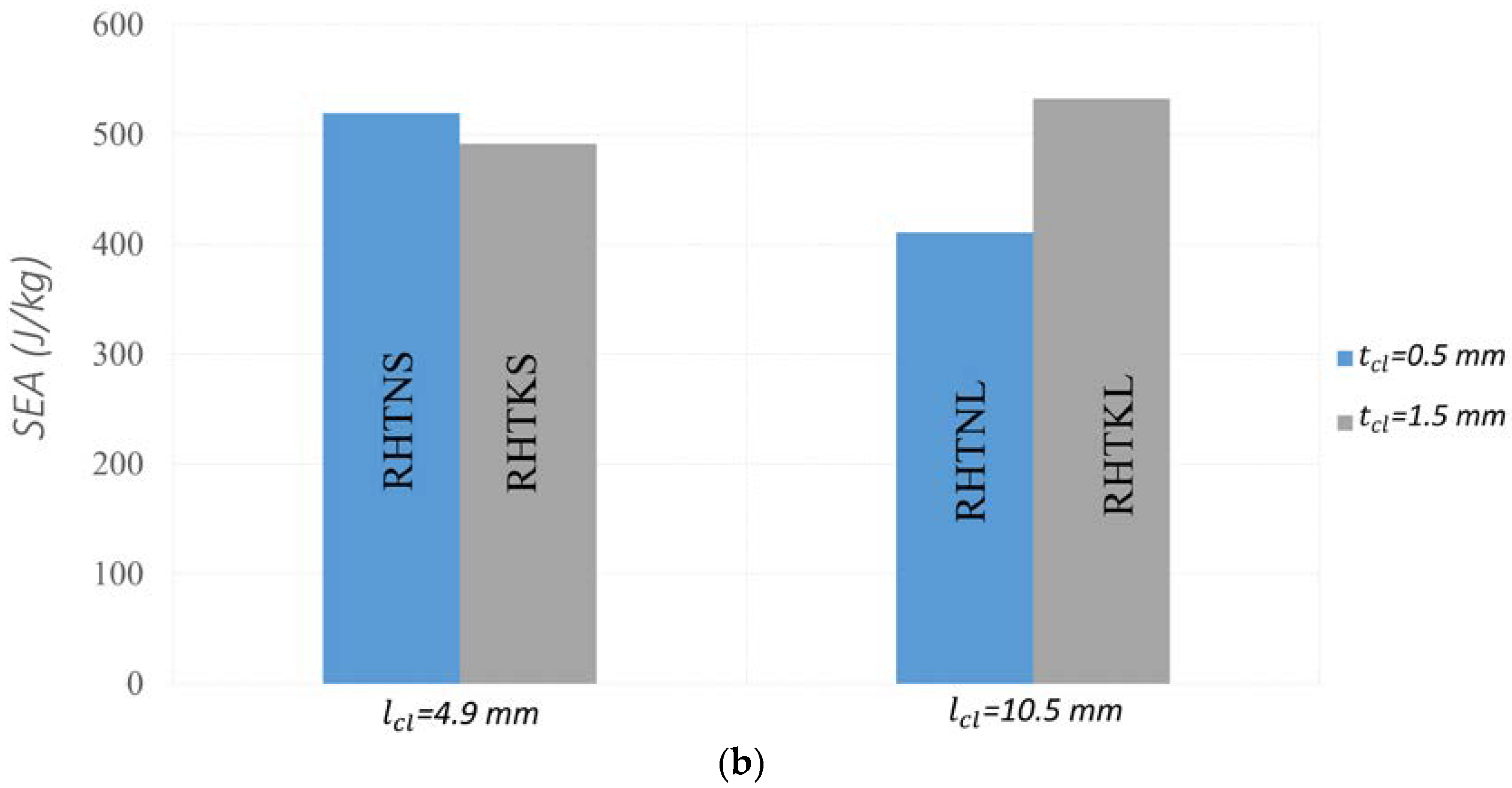 Micromachines 15 00694 g014b