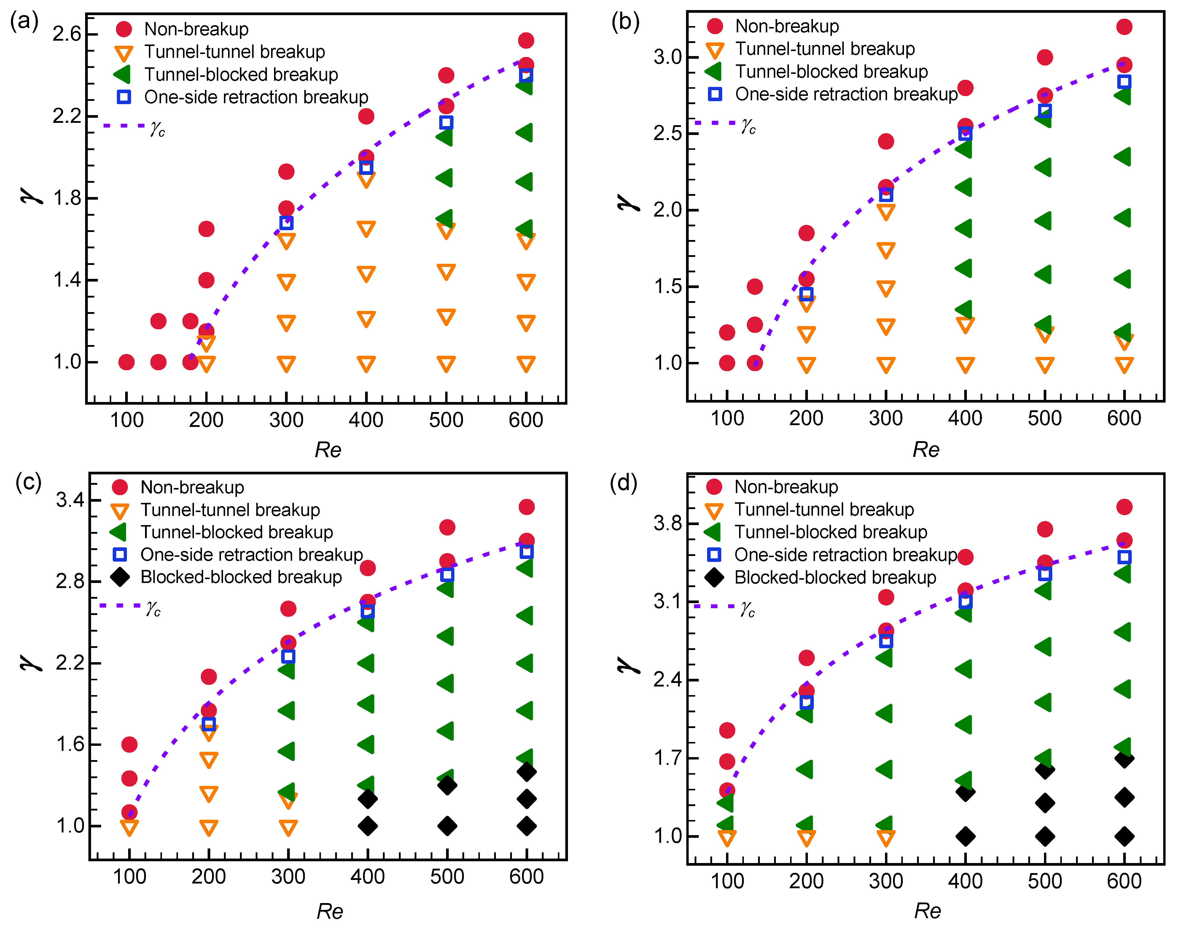 Micromachines 15 00695 g004