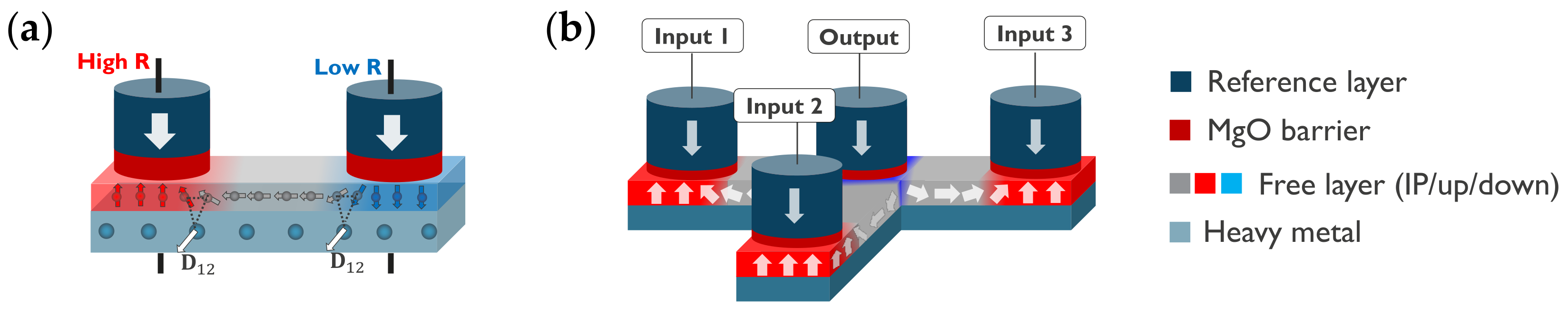 Micromachines 15 00696 g007