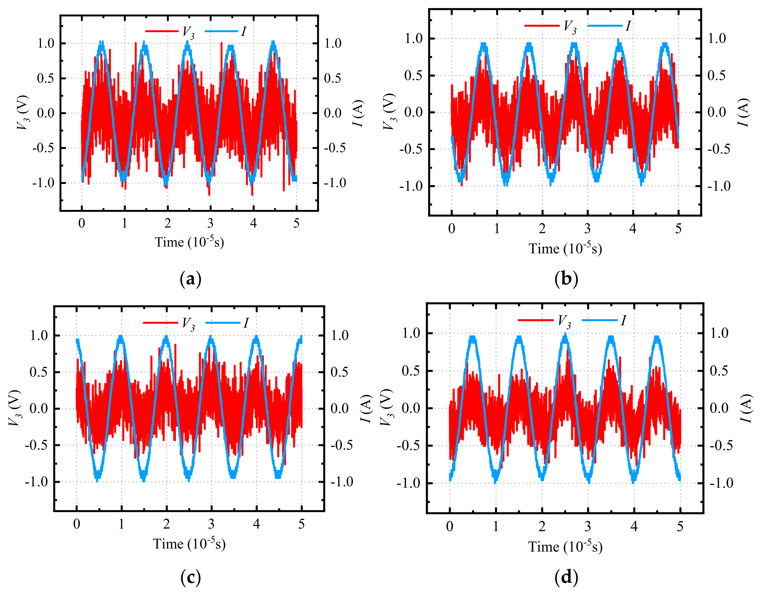 Micromachines 15 00697 g009a