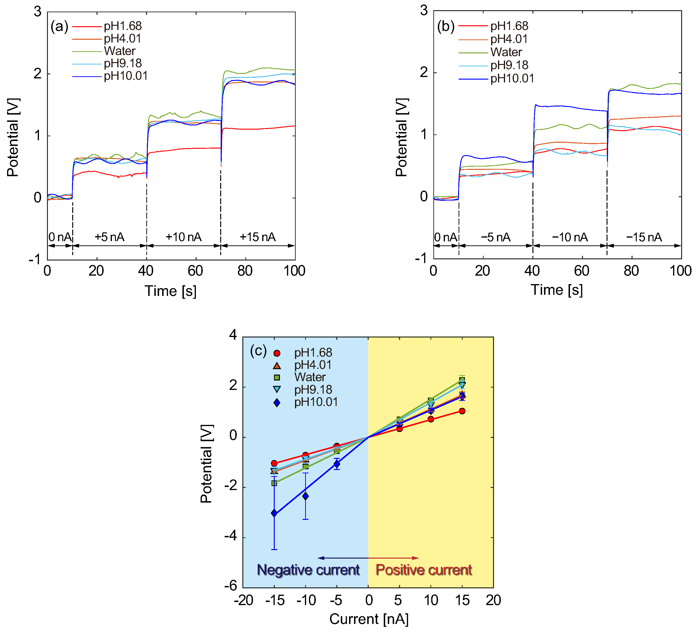 Micromachines 15 00698 g006