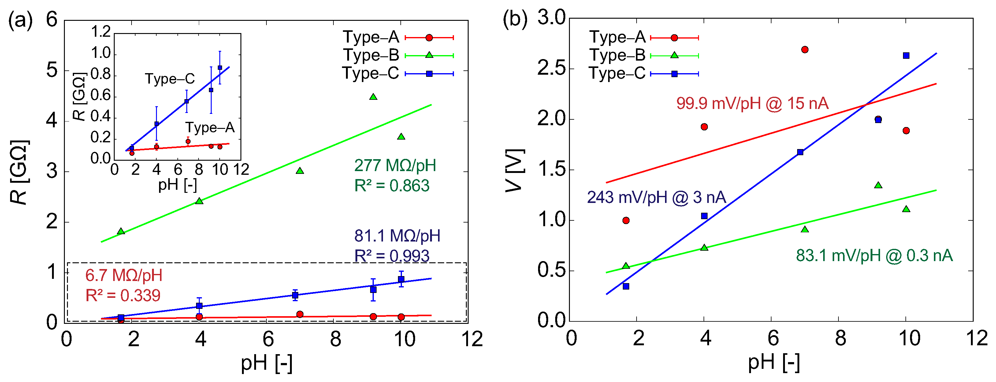 Micromachines 15 00698 g010