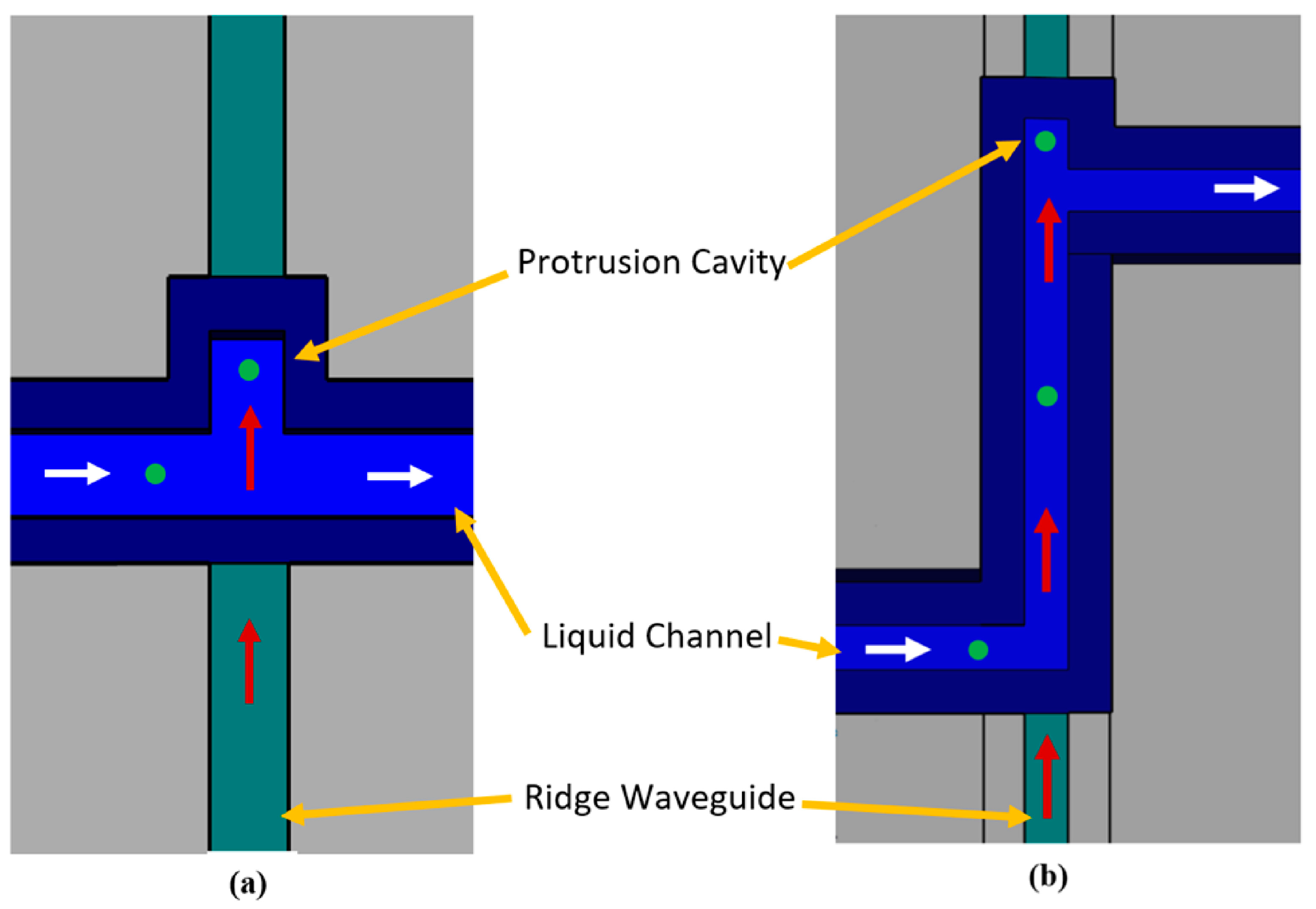Micromachines 15 00699 g007