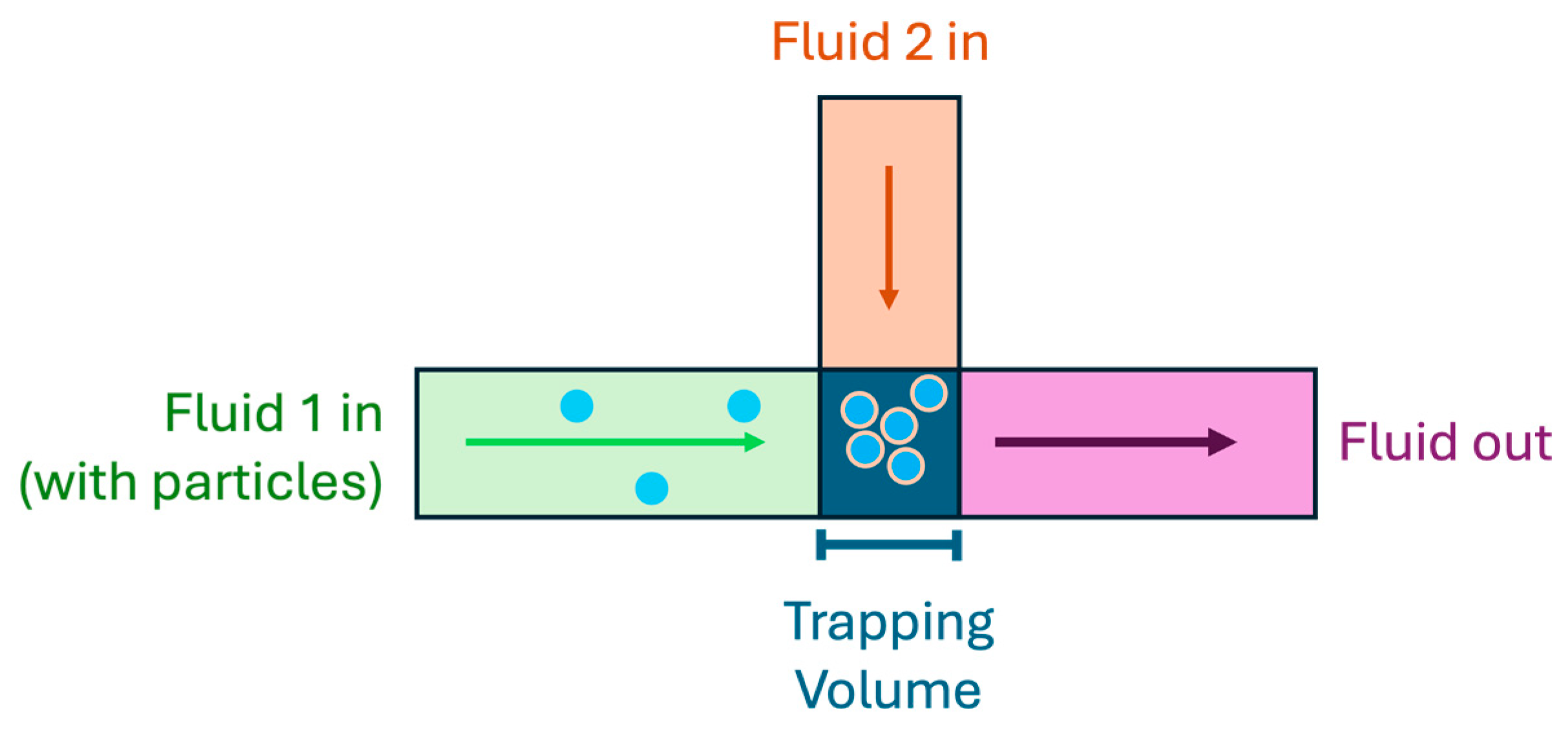 Micromachines 15 00699 g020