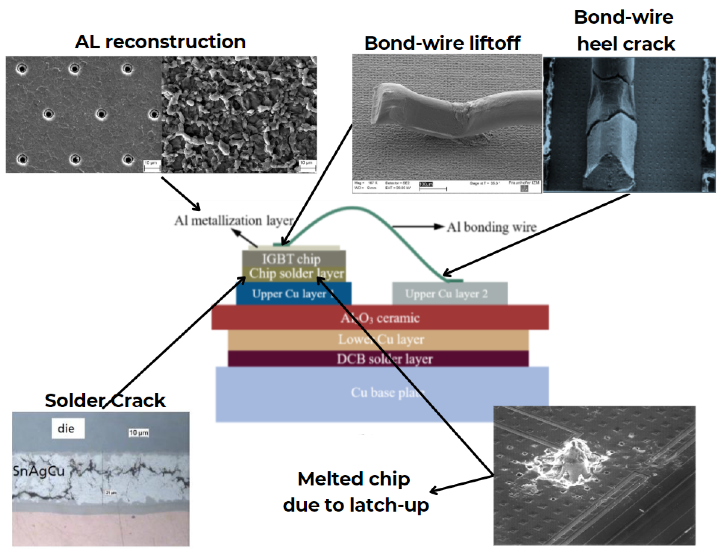 Micromachines 15 00700 g001