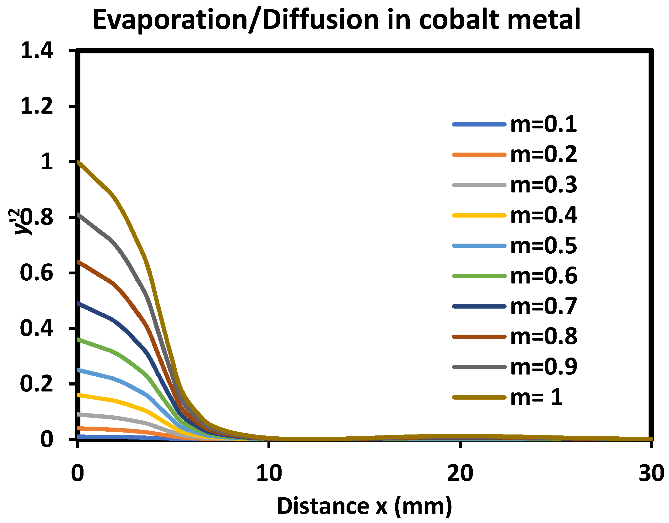 Micromachines 15 00700 g006