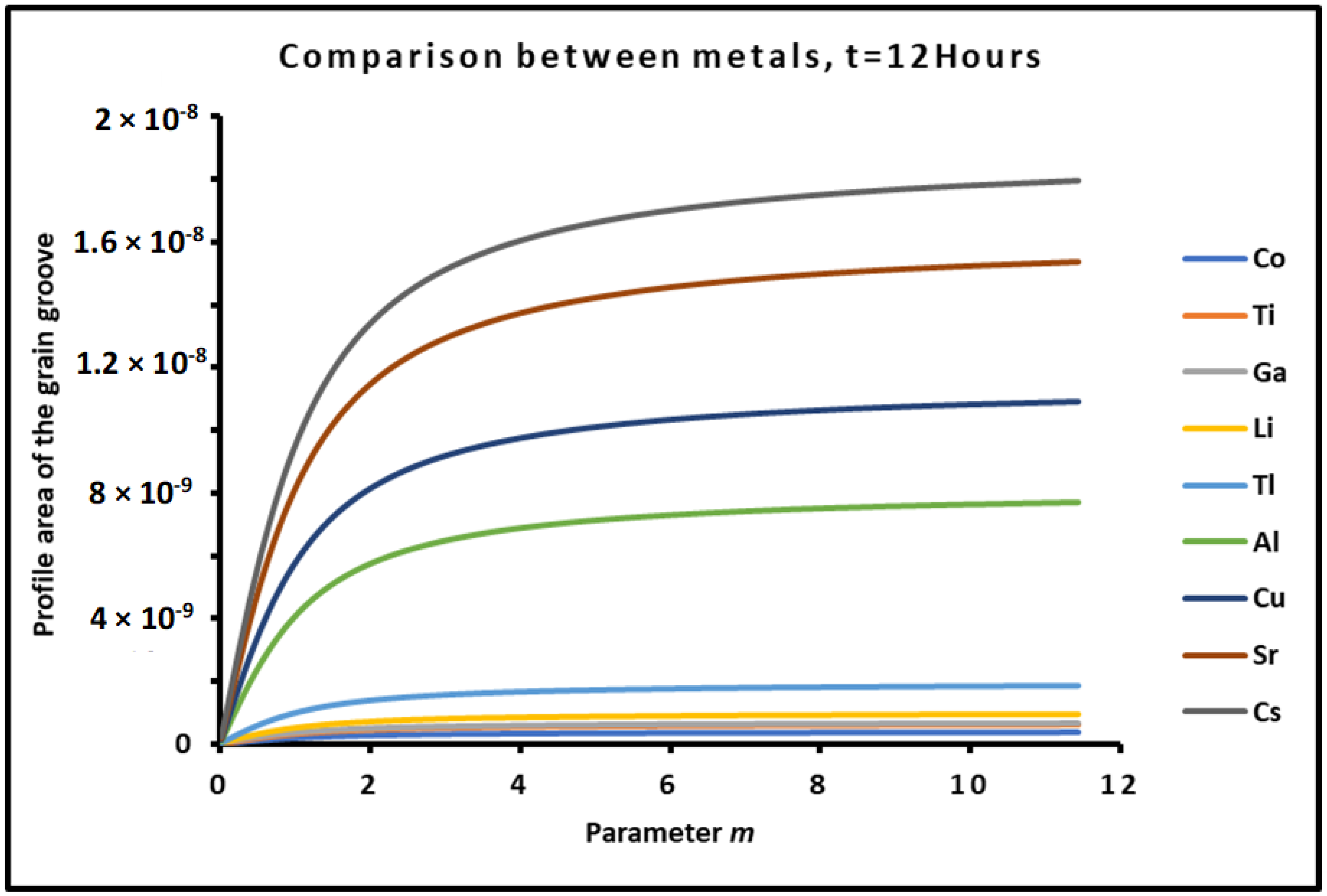 Micromachines 15 00700 g008