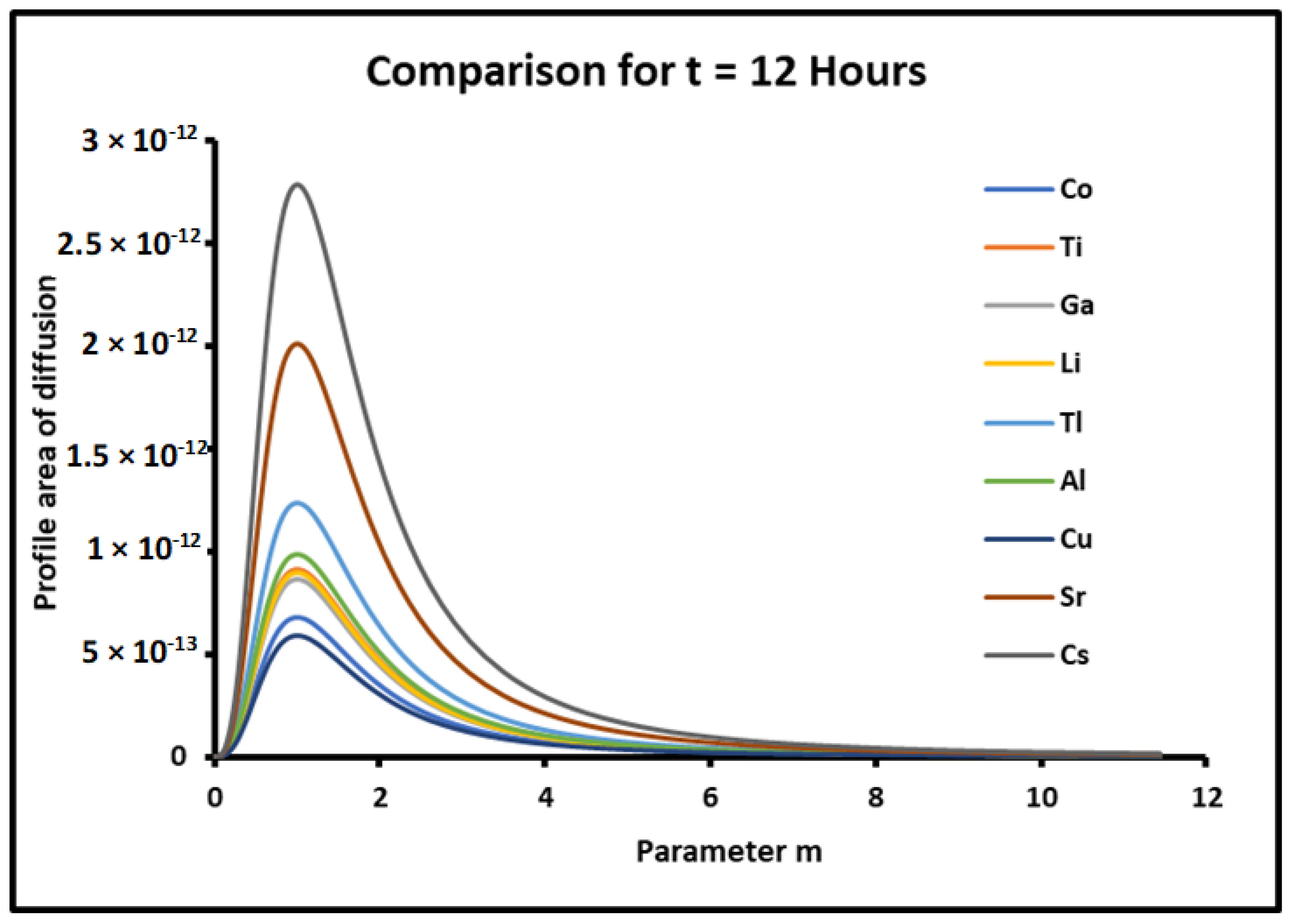 Micromachines 15 00700 g011