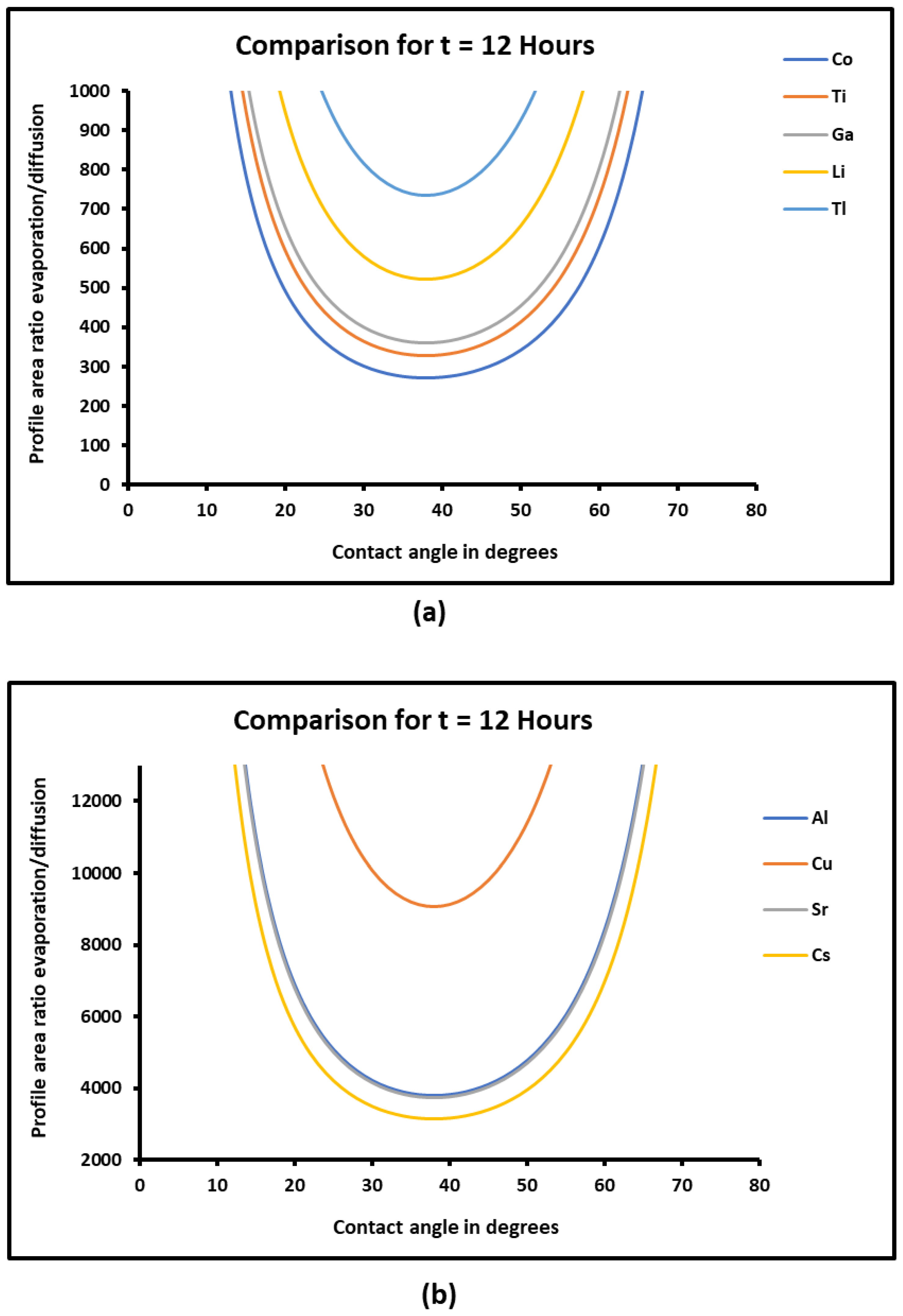 Micromachines 15 00700 g012