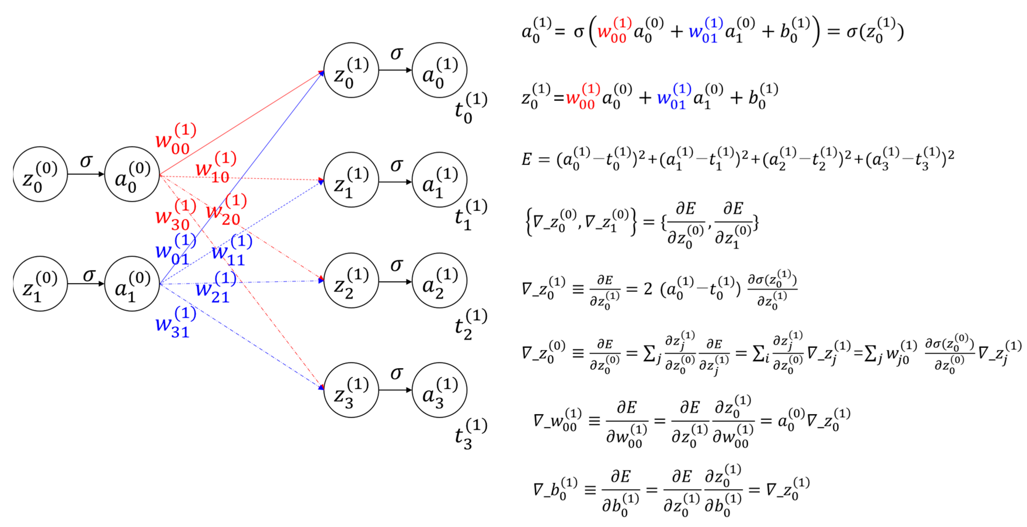 Micromachines 15 00701 g001