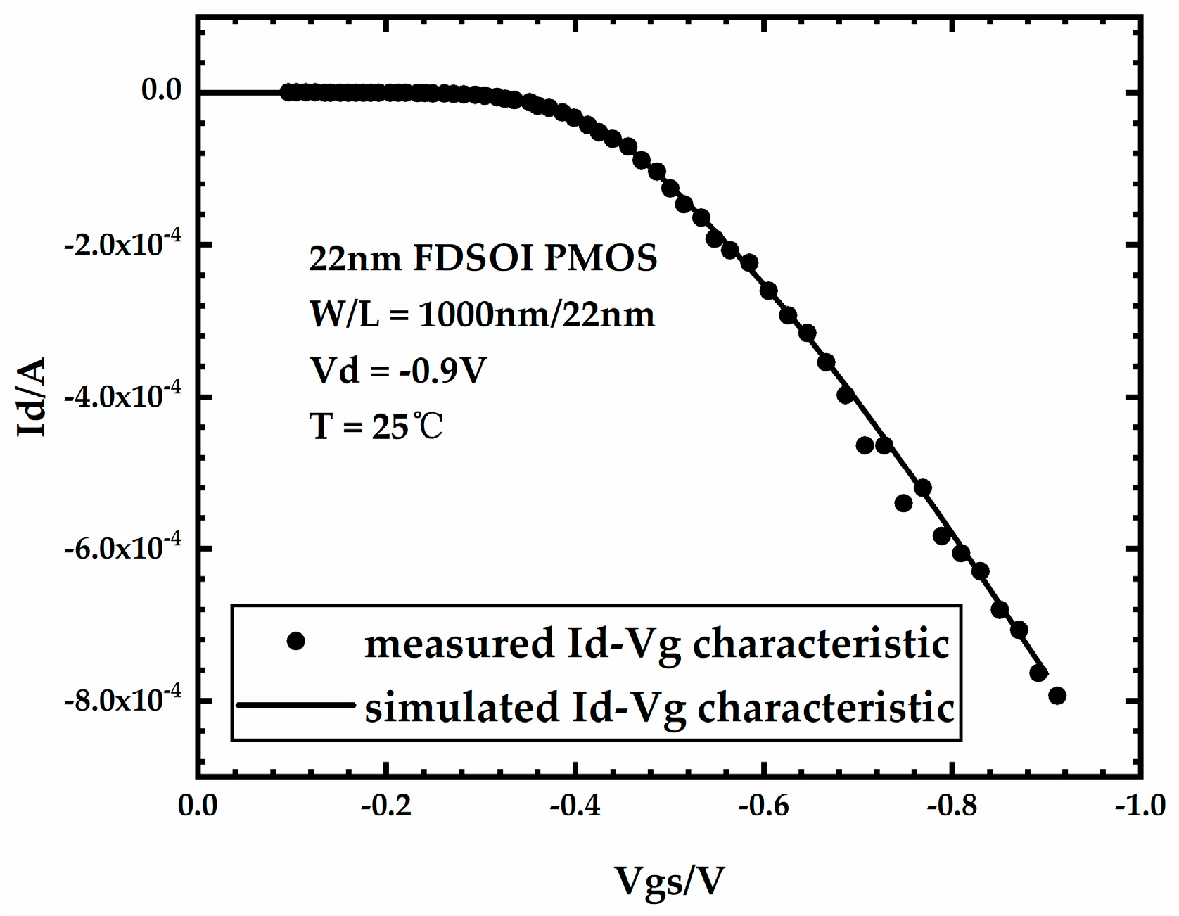 Micromachines 15 00702 g002 Micromachines 15 00702 g002