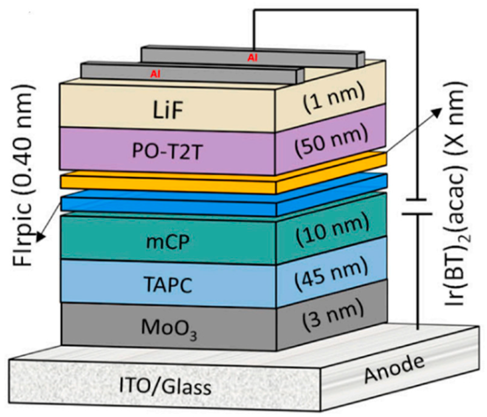 Micromachines 15 00703 g009