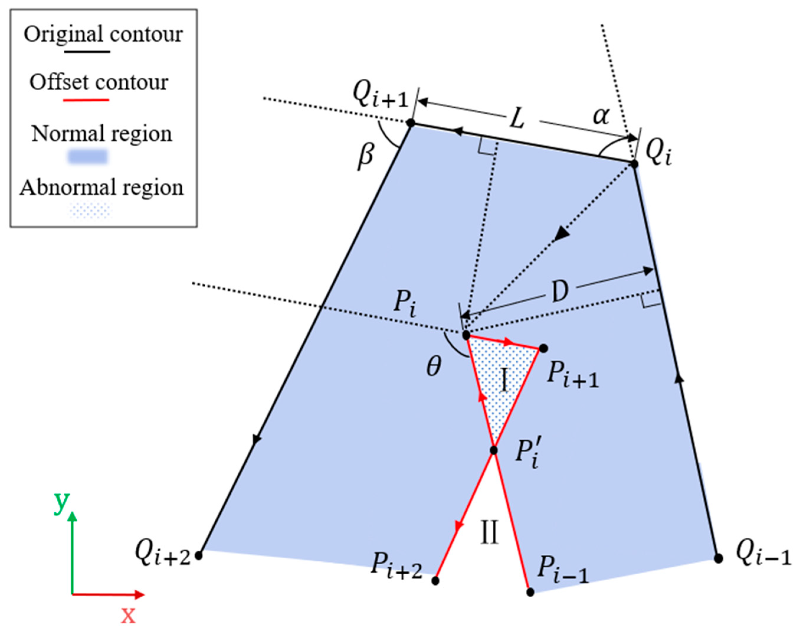 Micromachines 15 00704 g006