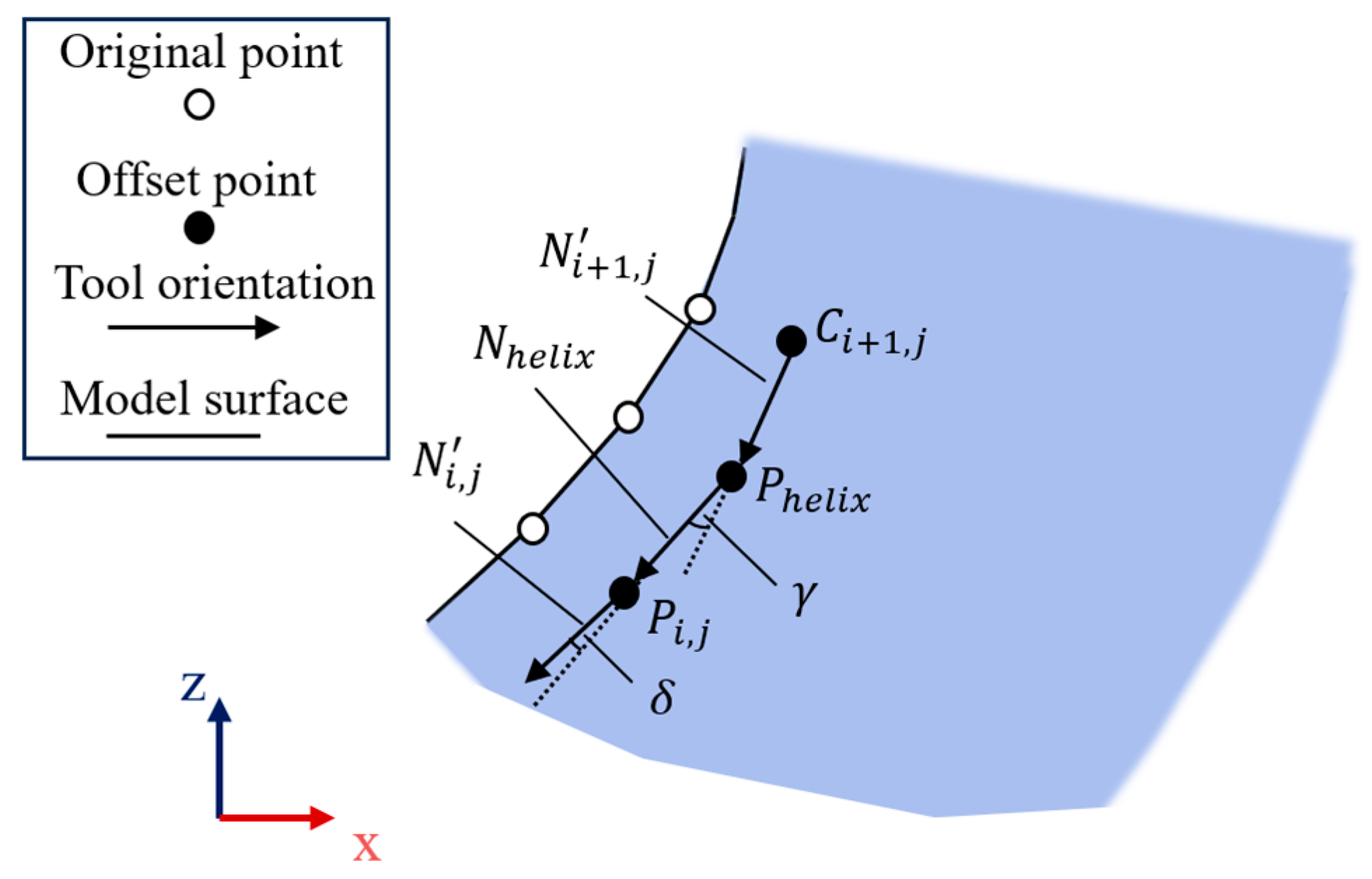 Micromachines 15 00704 g008