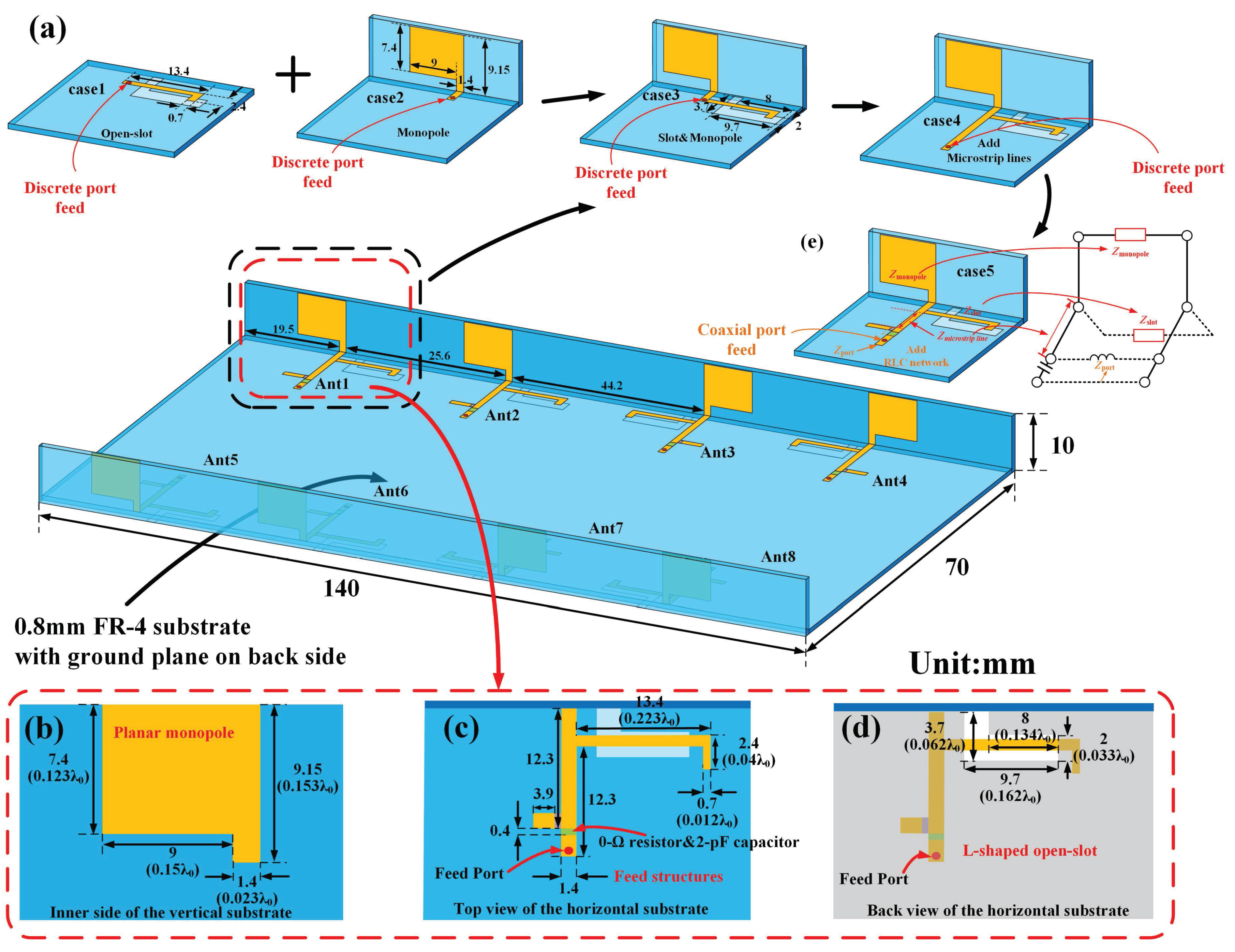 Micromachines 15 00705 g001