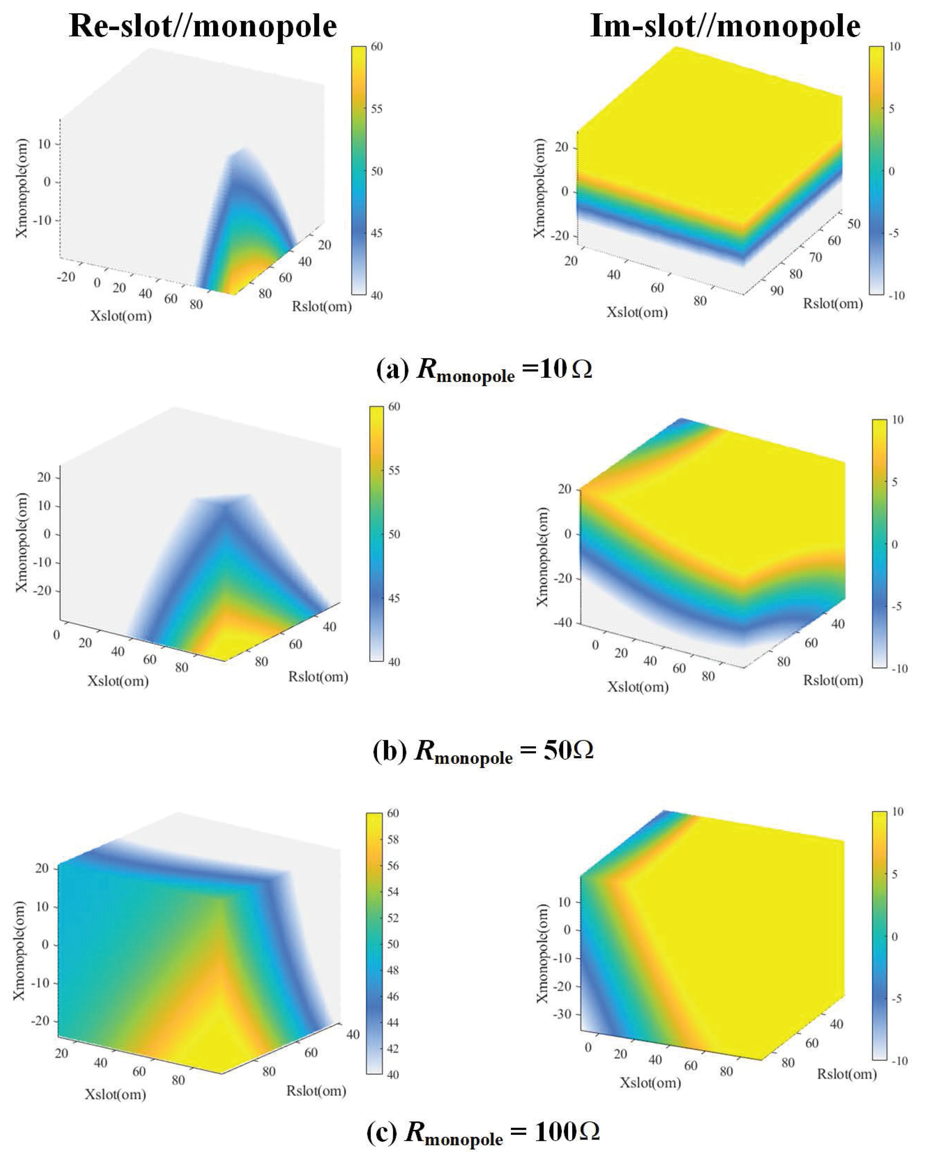 Micromachines 15 00705 g003