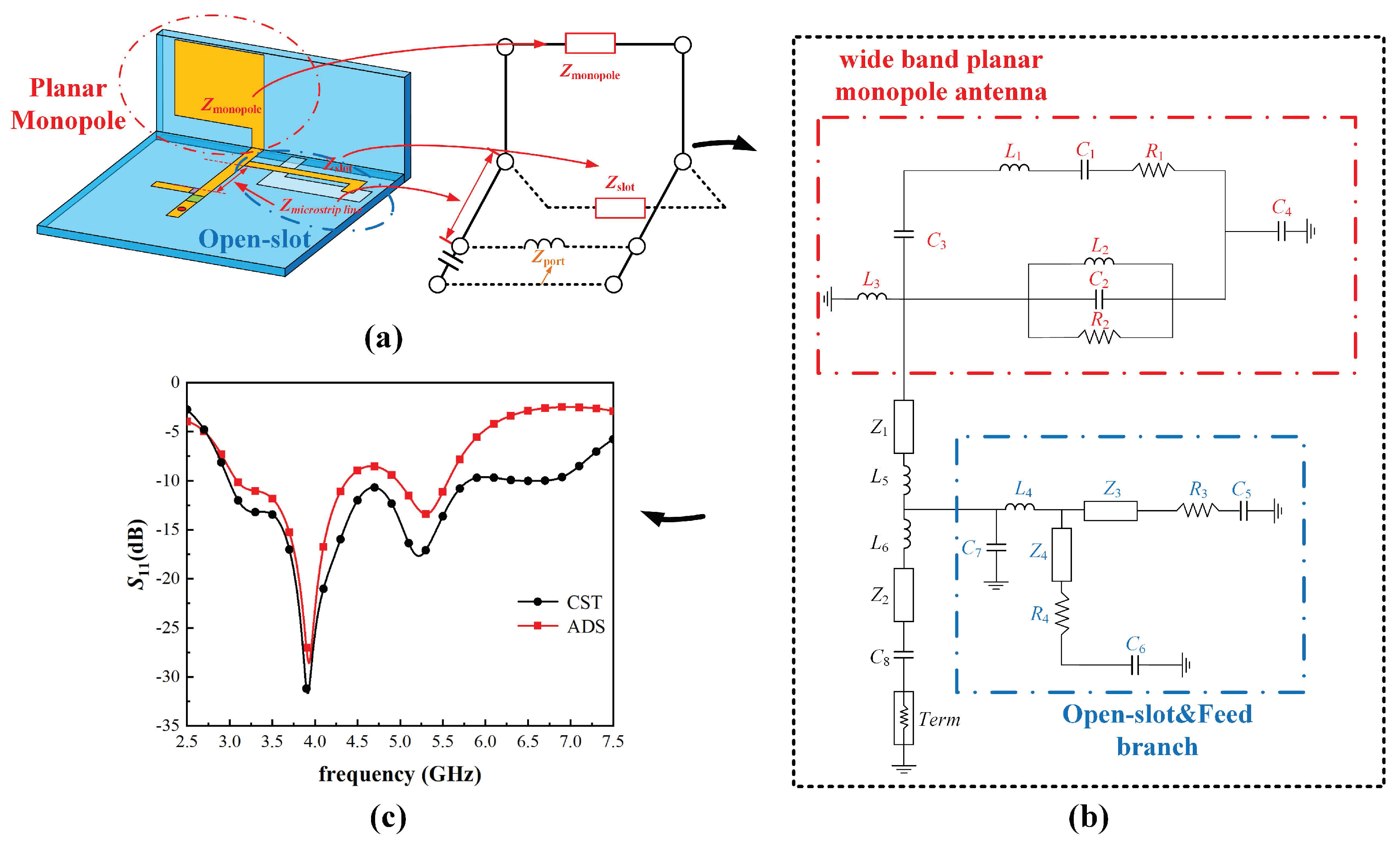 Micromachines 15 00705 g004