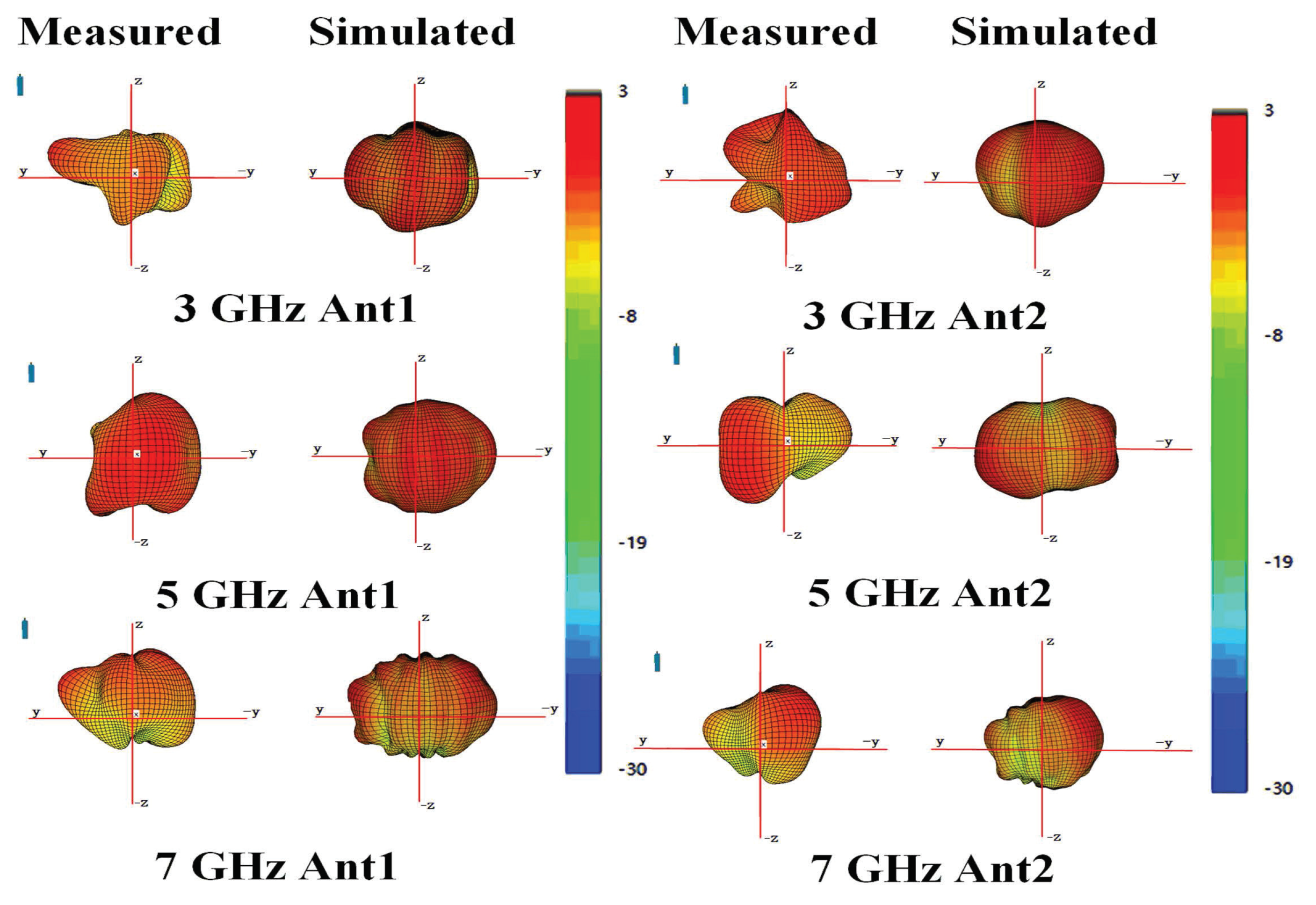 Micromachines 15 00705 g007