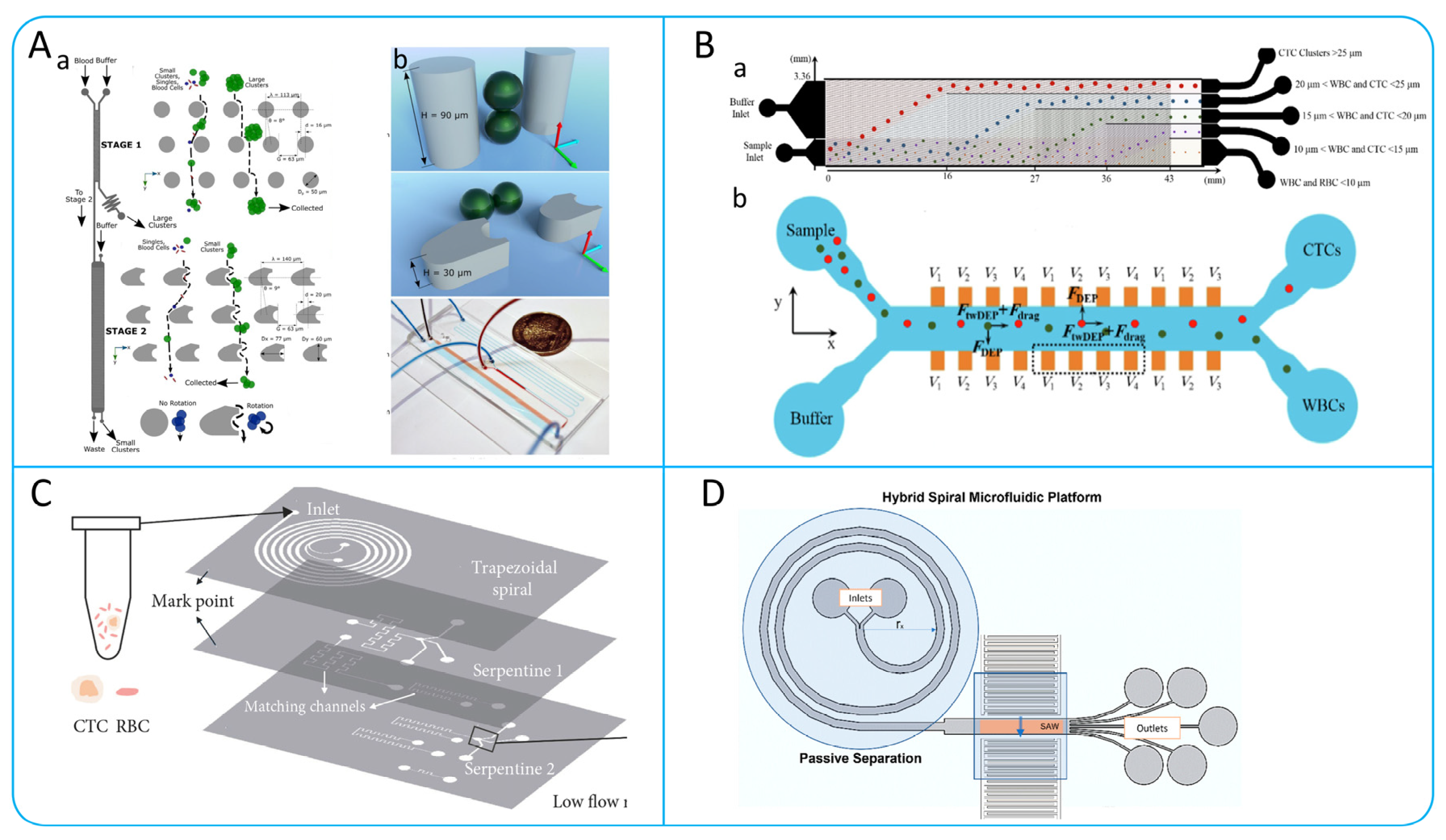 Micromachines 15 00706 g008