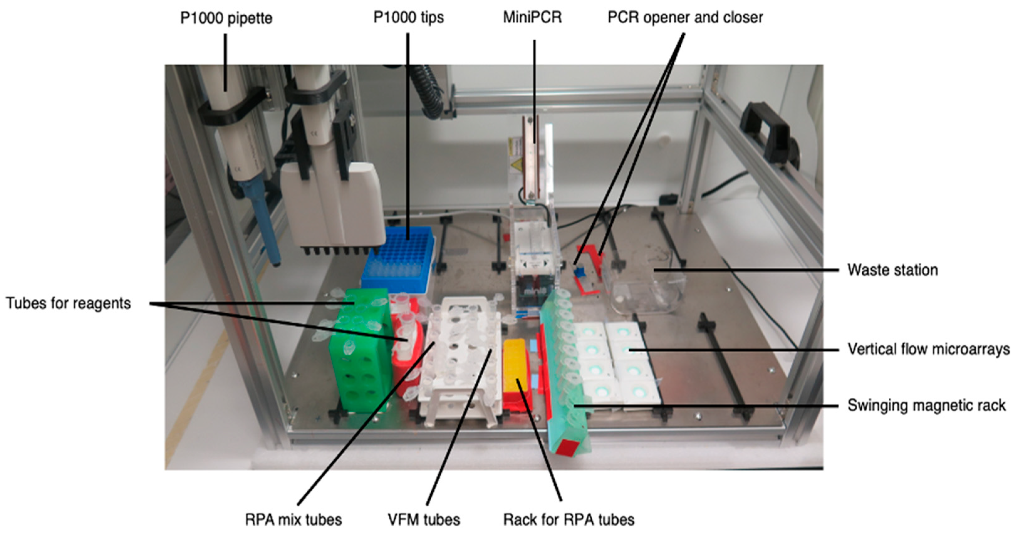 Micromachines 15 00708 g003